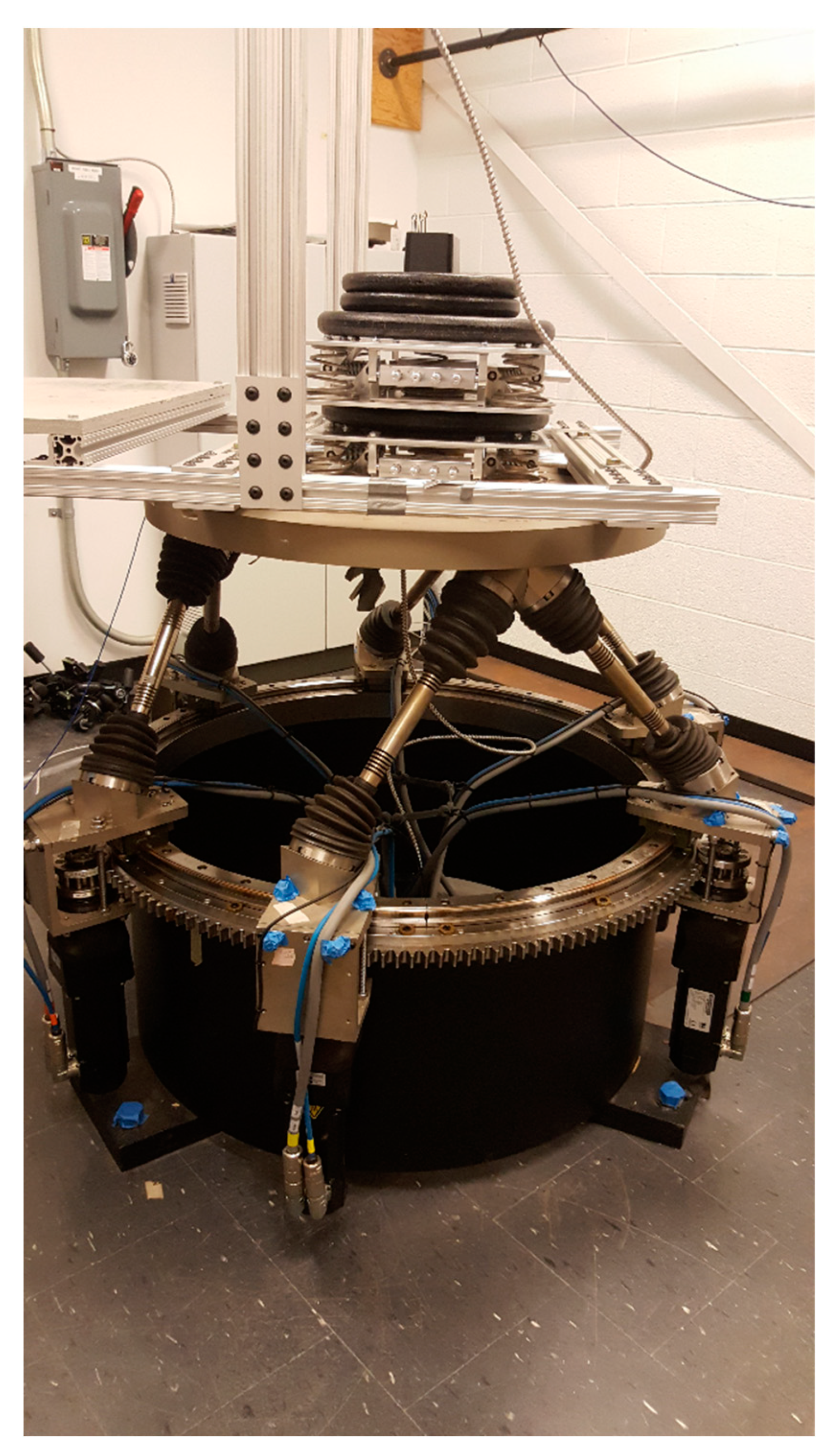 Vibration 05 00040 g005