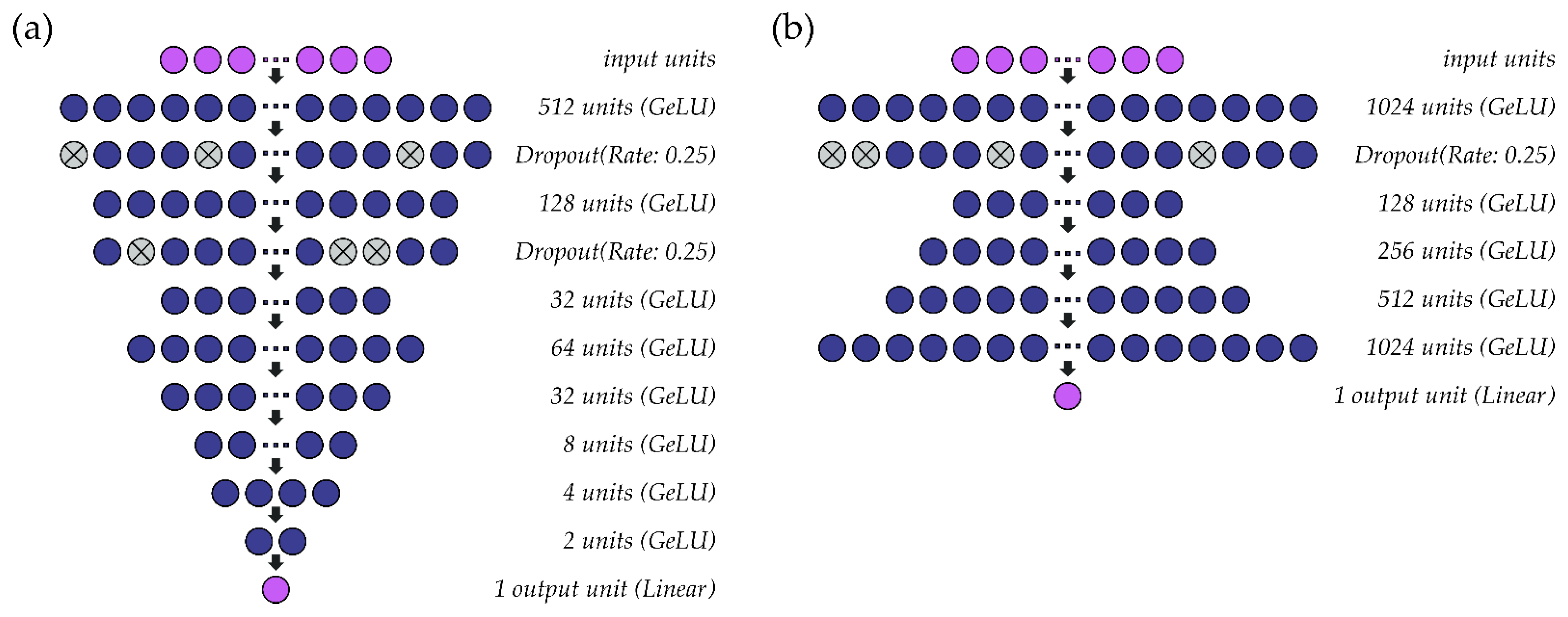 Vibration 05 00041 g002