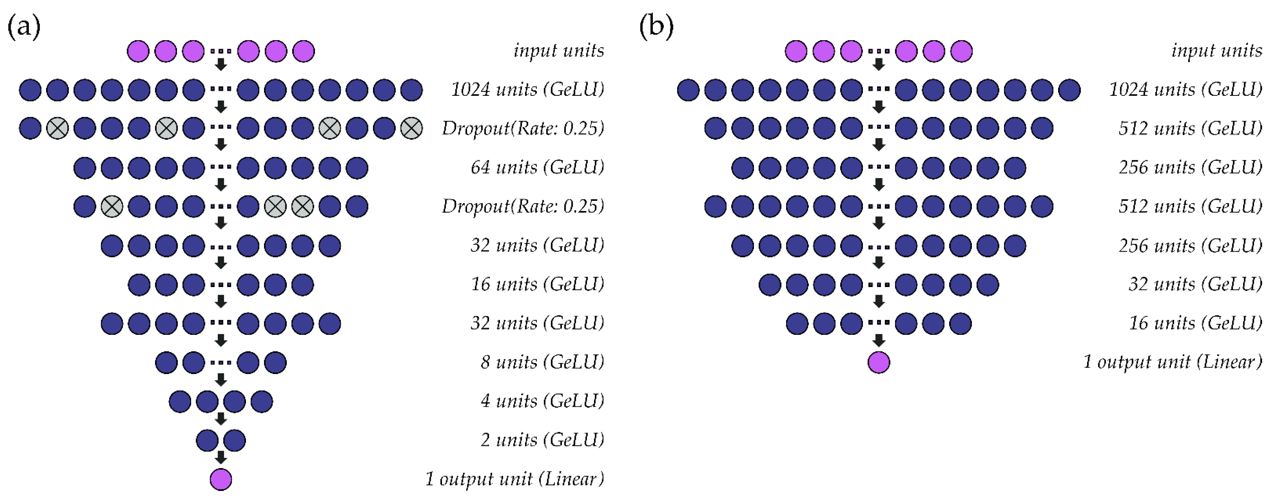 Vibration 05 00041 g003