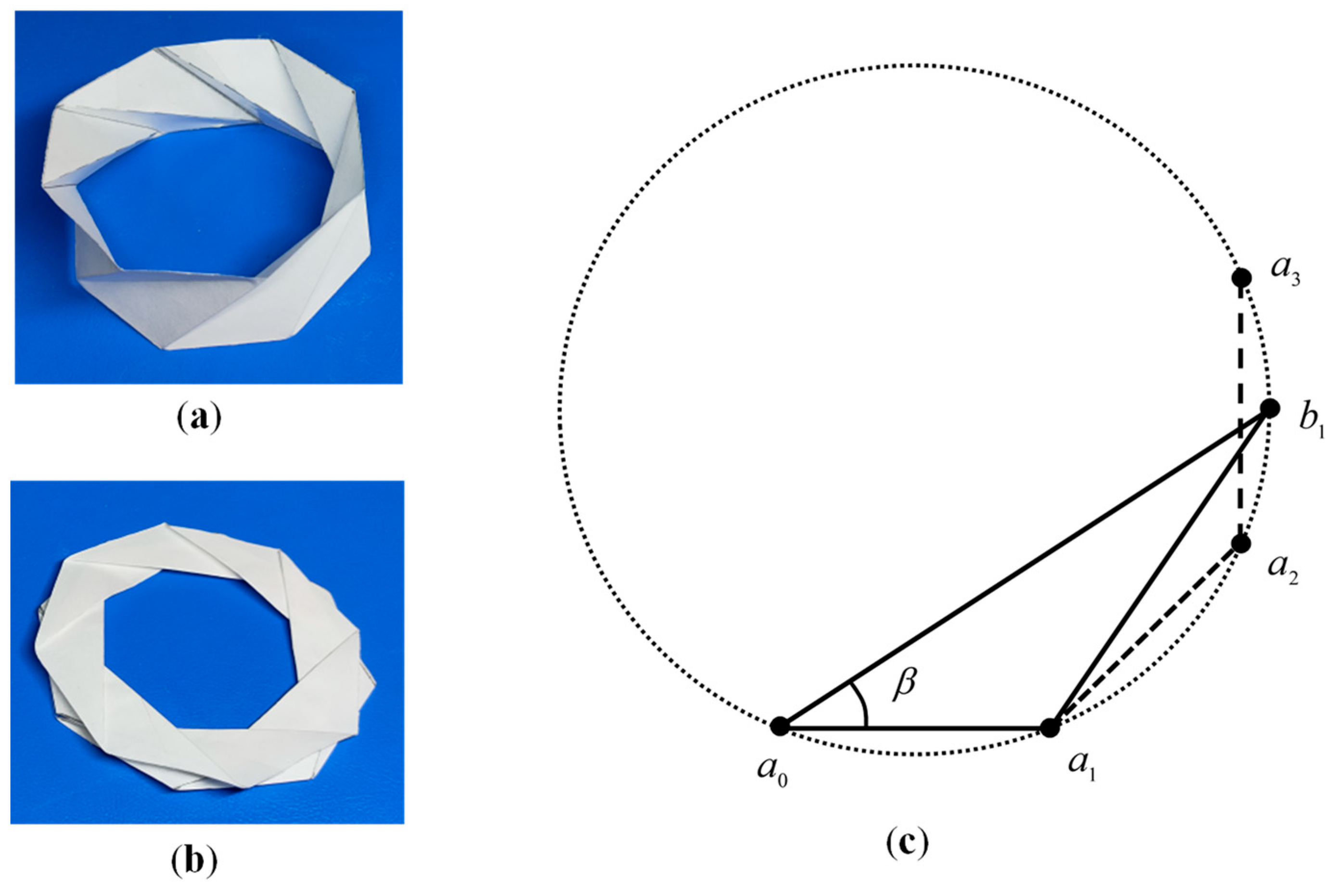 Vibration 05 00042 g006