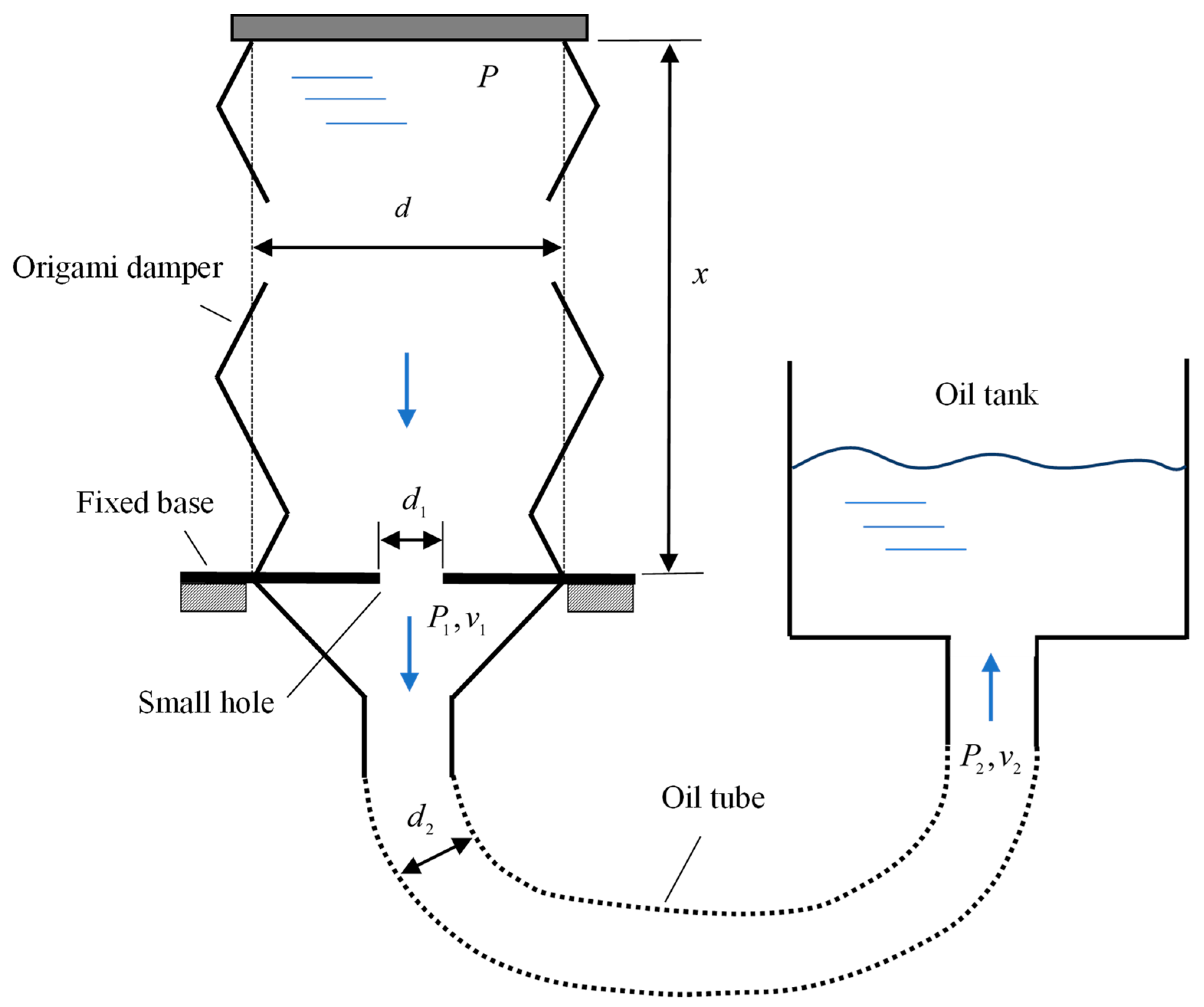 Vibration 05 00042 g008