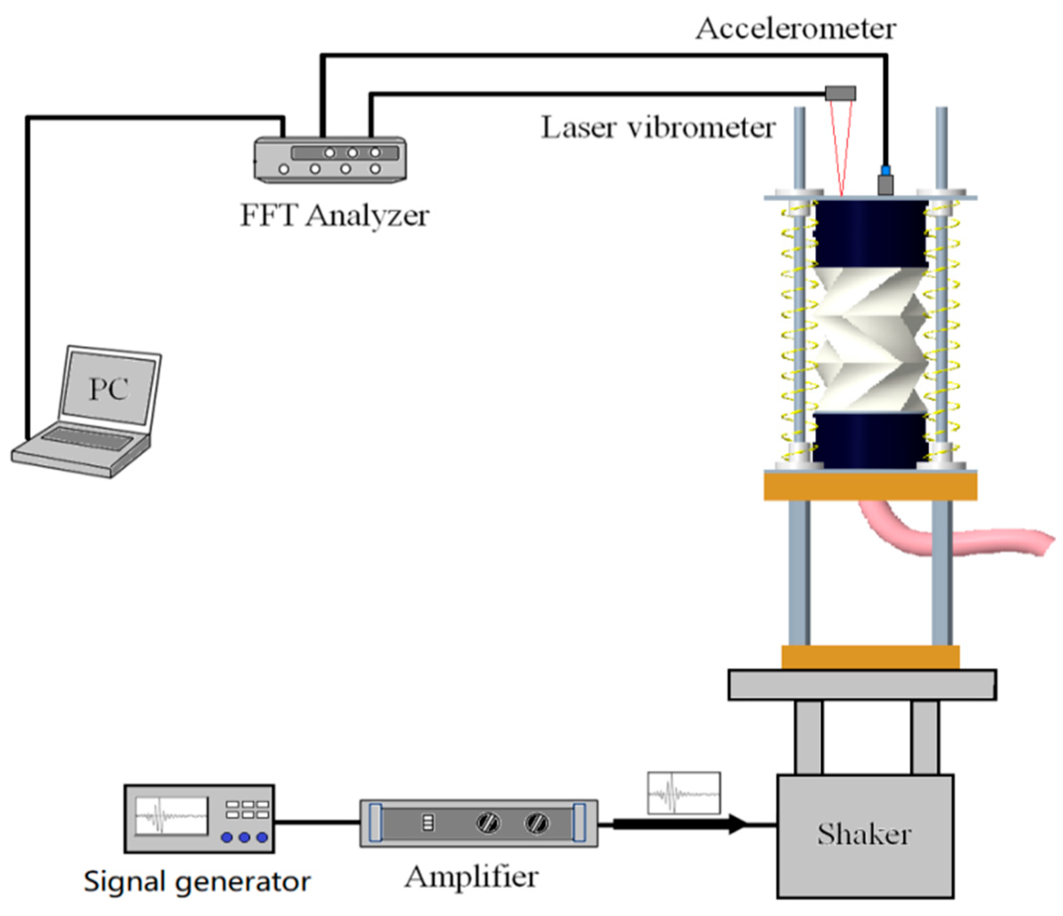 Vibration 05 00042 g011