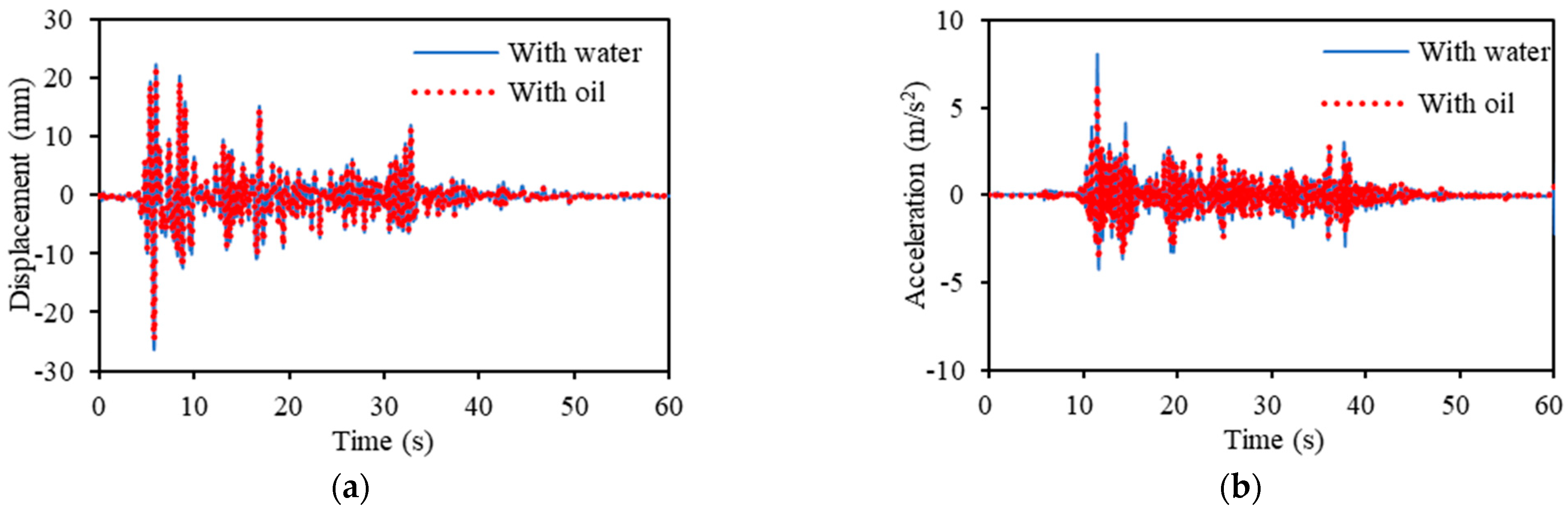 Vibration 05 00042 g021