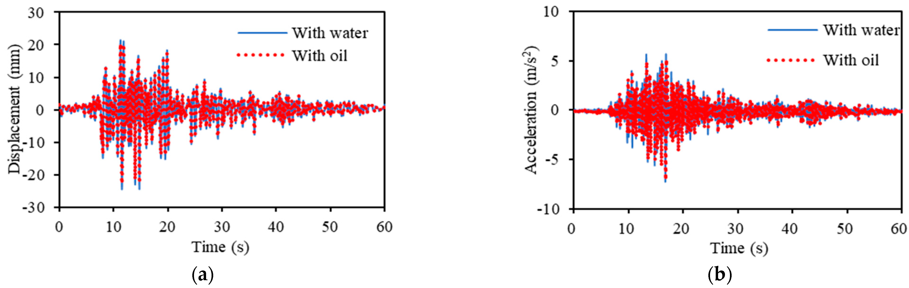 Vibration 05 00042 g022