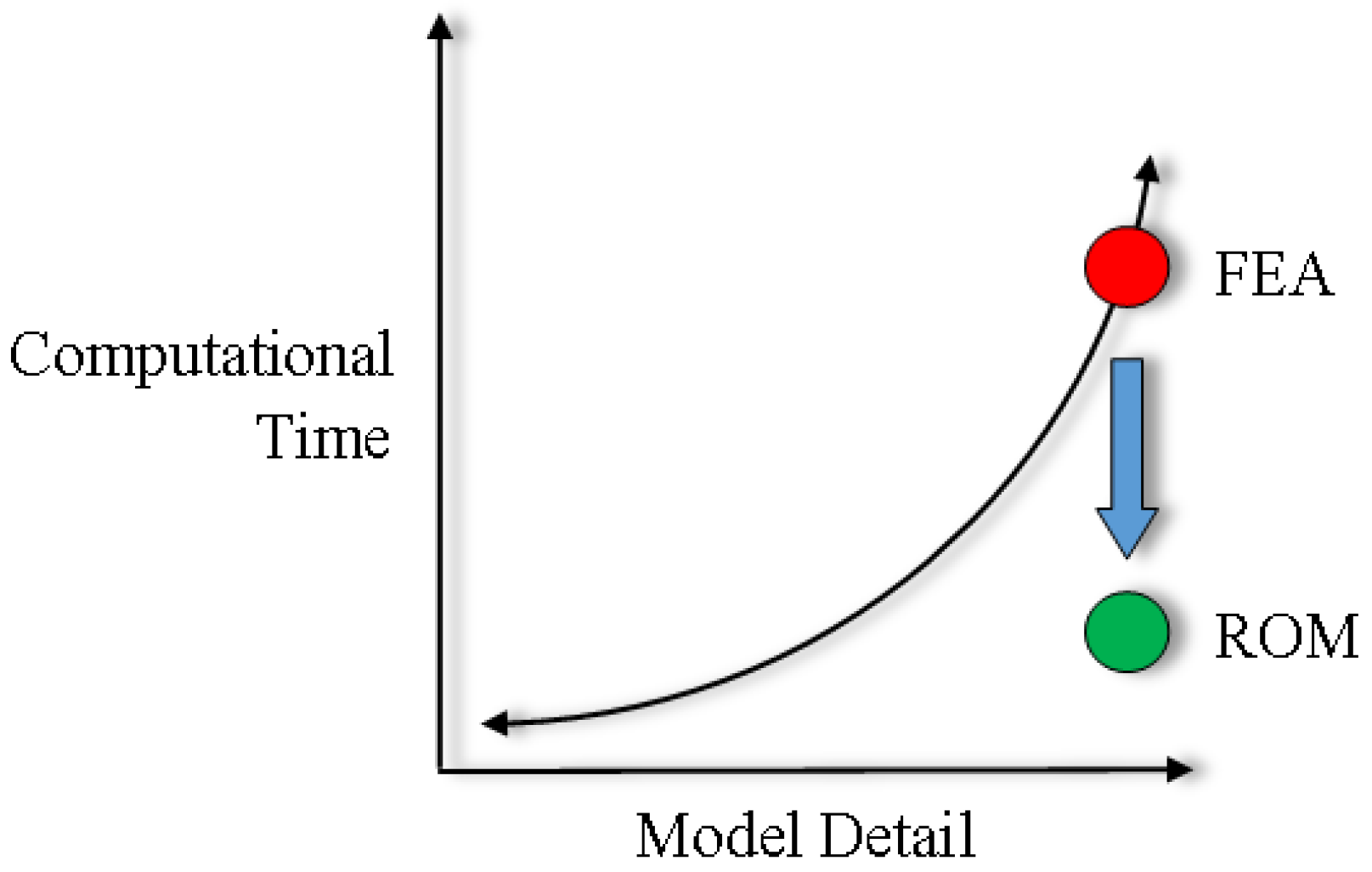 Vibration 05 00043 g001
