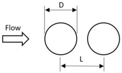 Vibration 05 00045 g001