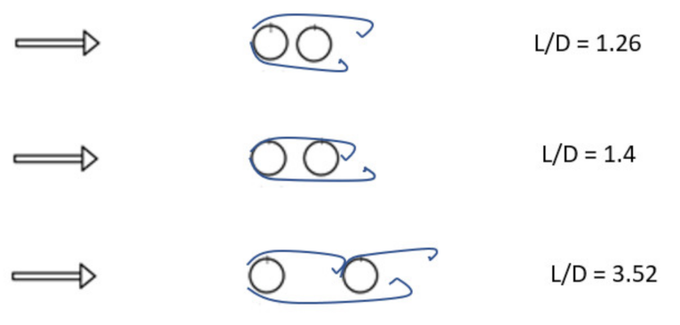 Vibration 05 00045 g005