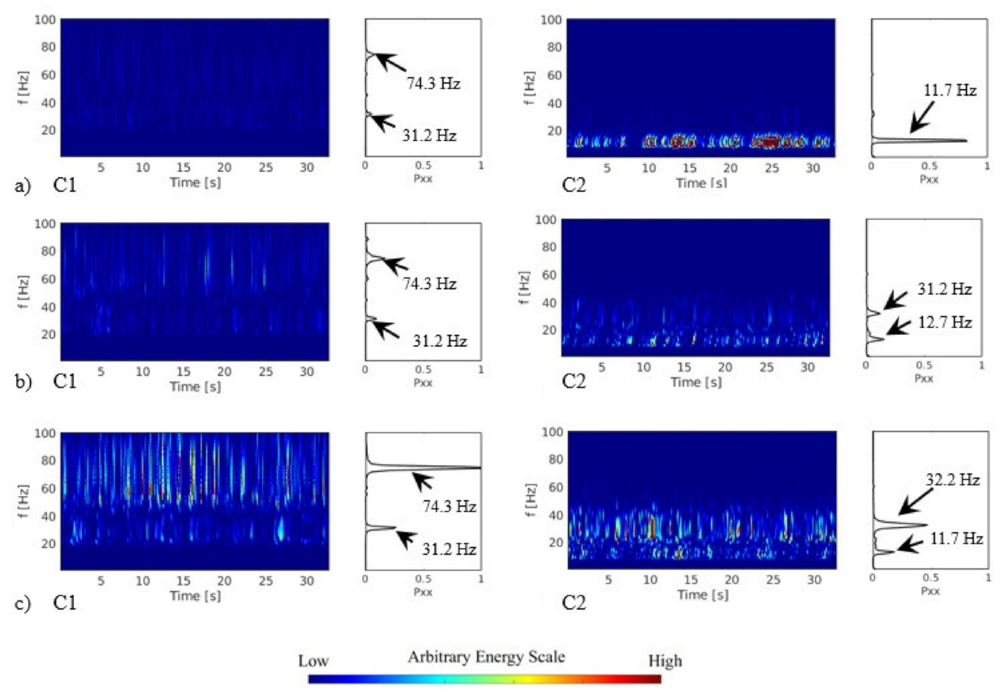 Vibration 05 00045 g012