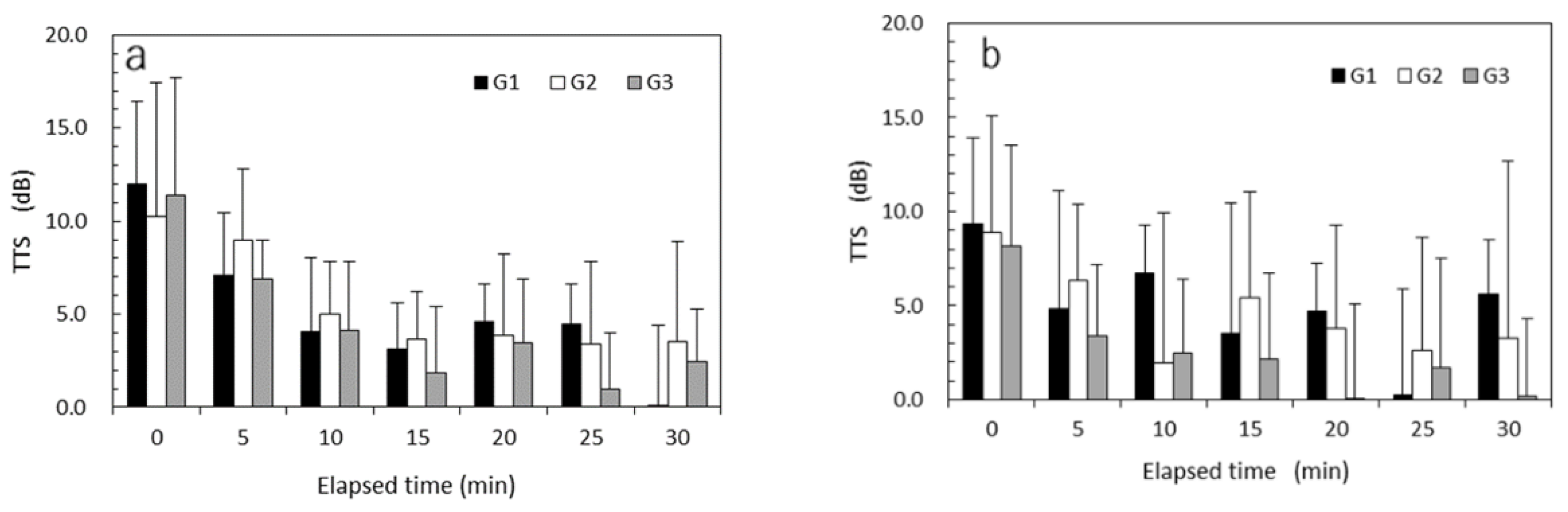 Vibration 05 00047 g005