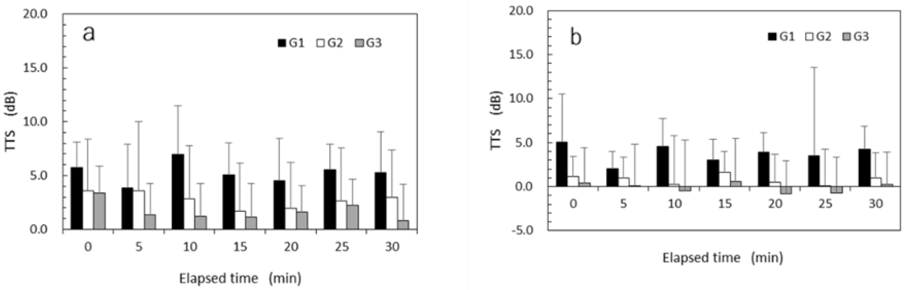 Vibration 05 00047 g006