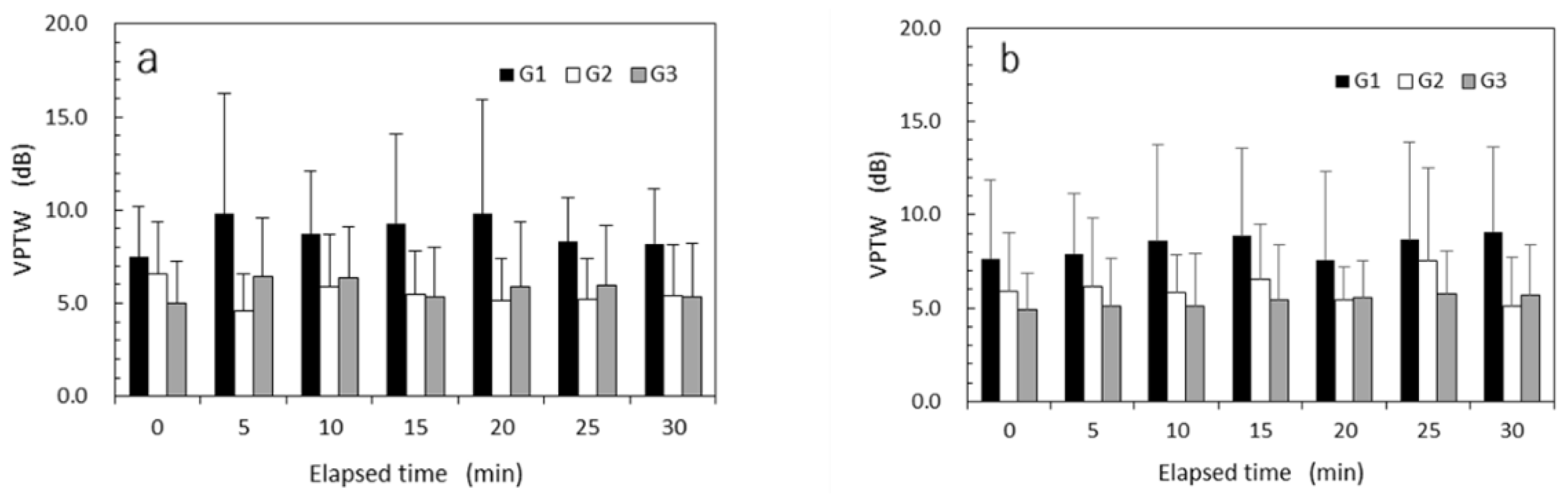 Vibration 05 00047 g008
