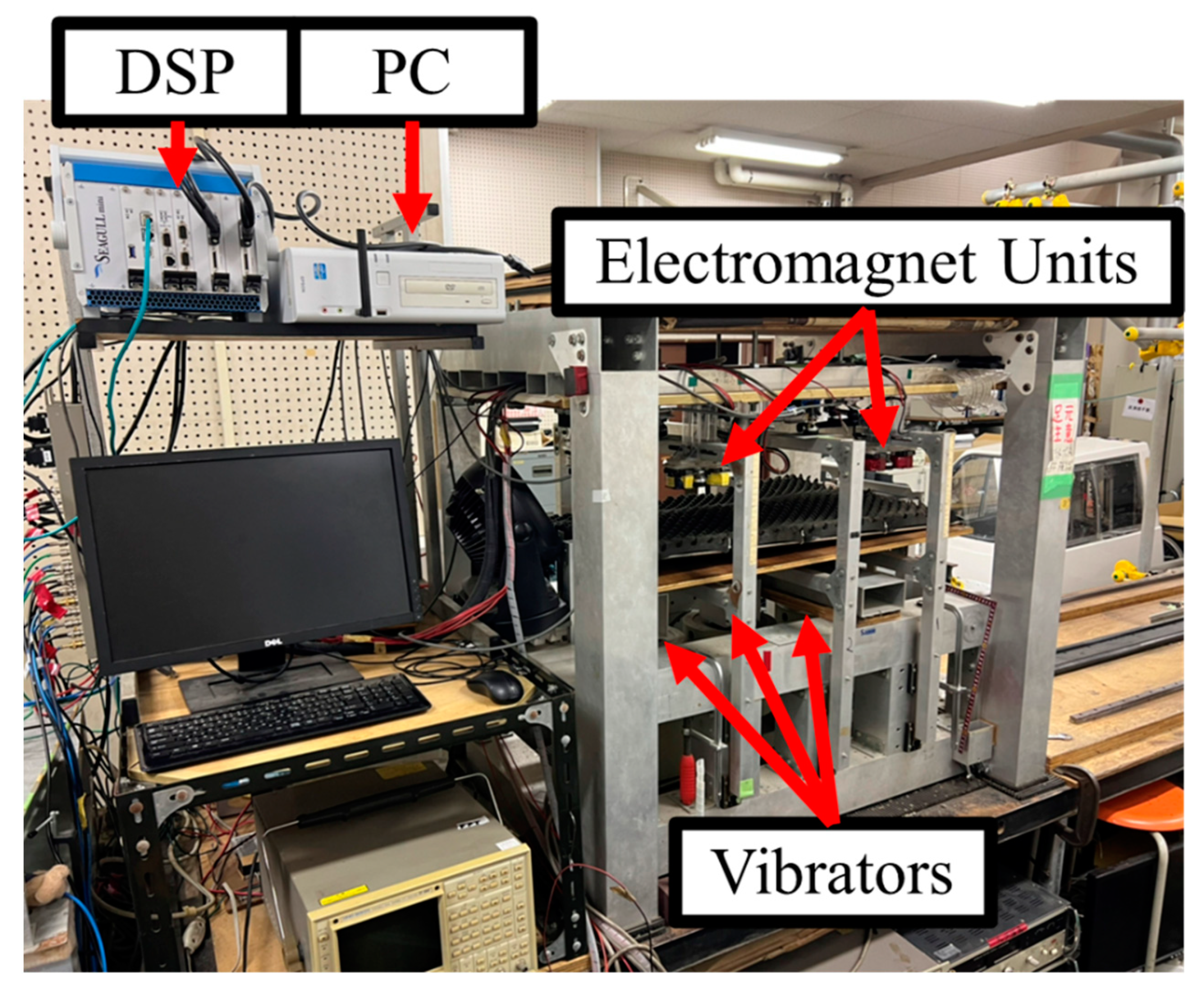 Vibration 05 00048 g003 Vibration 05 00048 g003