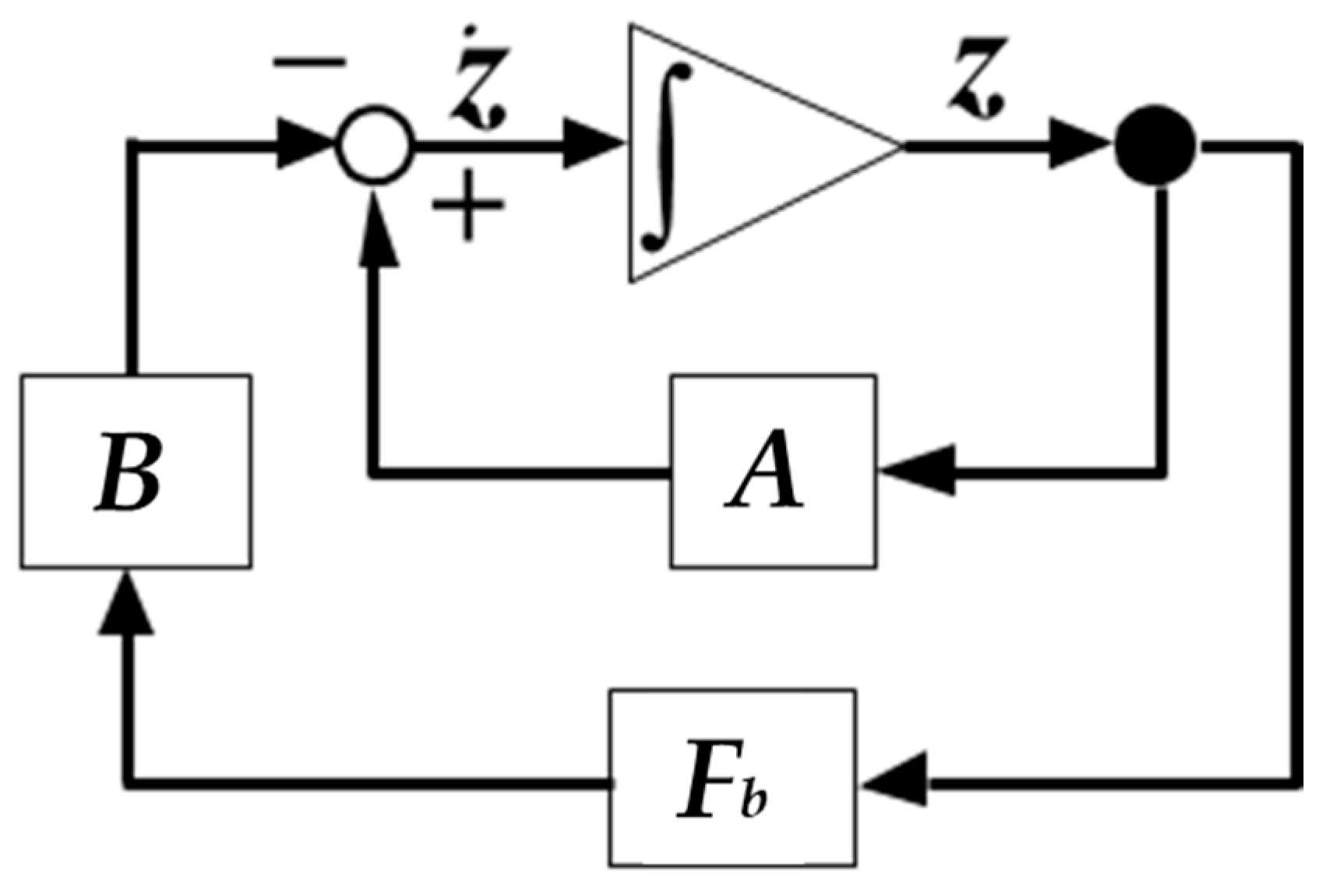 Vibration 05 00048 g011 Vibration 05 00048 g011