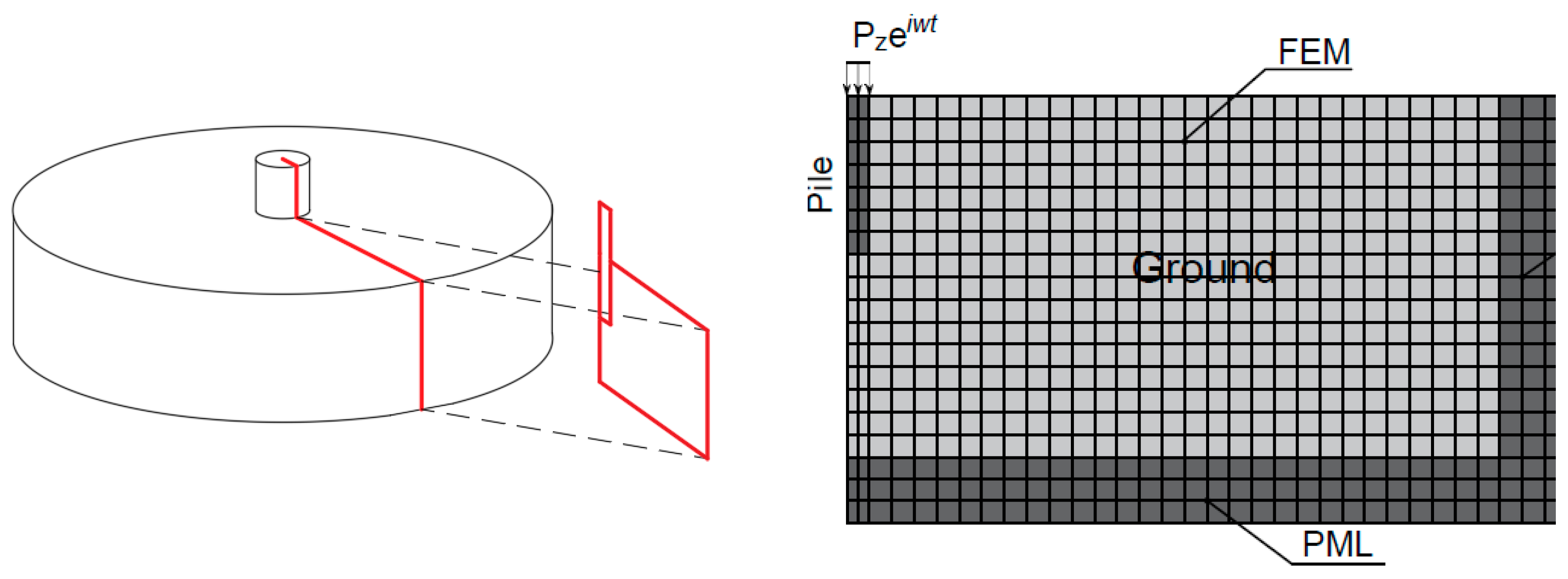 Vibration 05 00049 g002