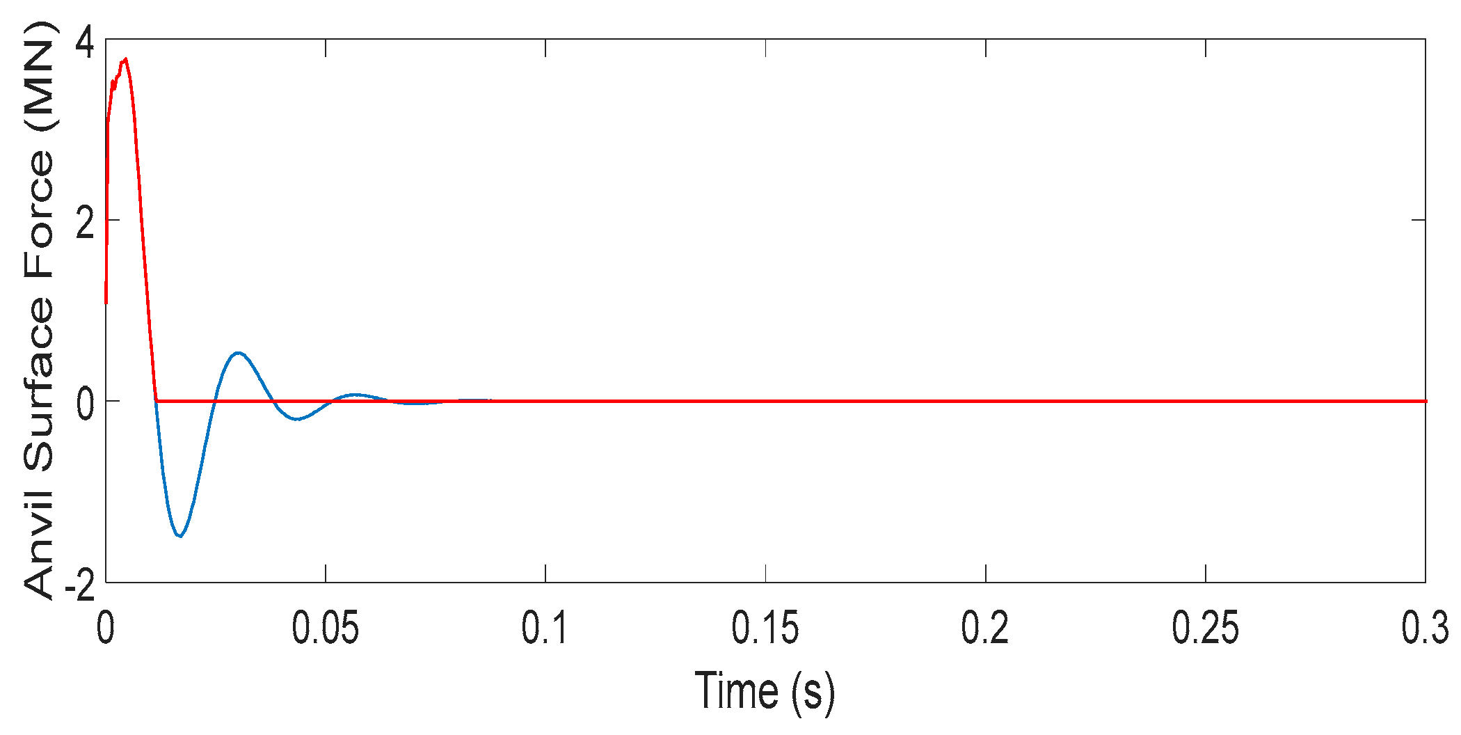 Vibration 05 00049 g004