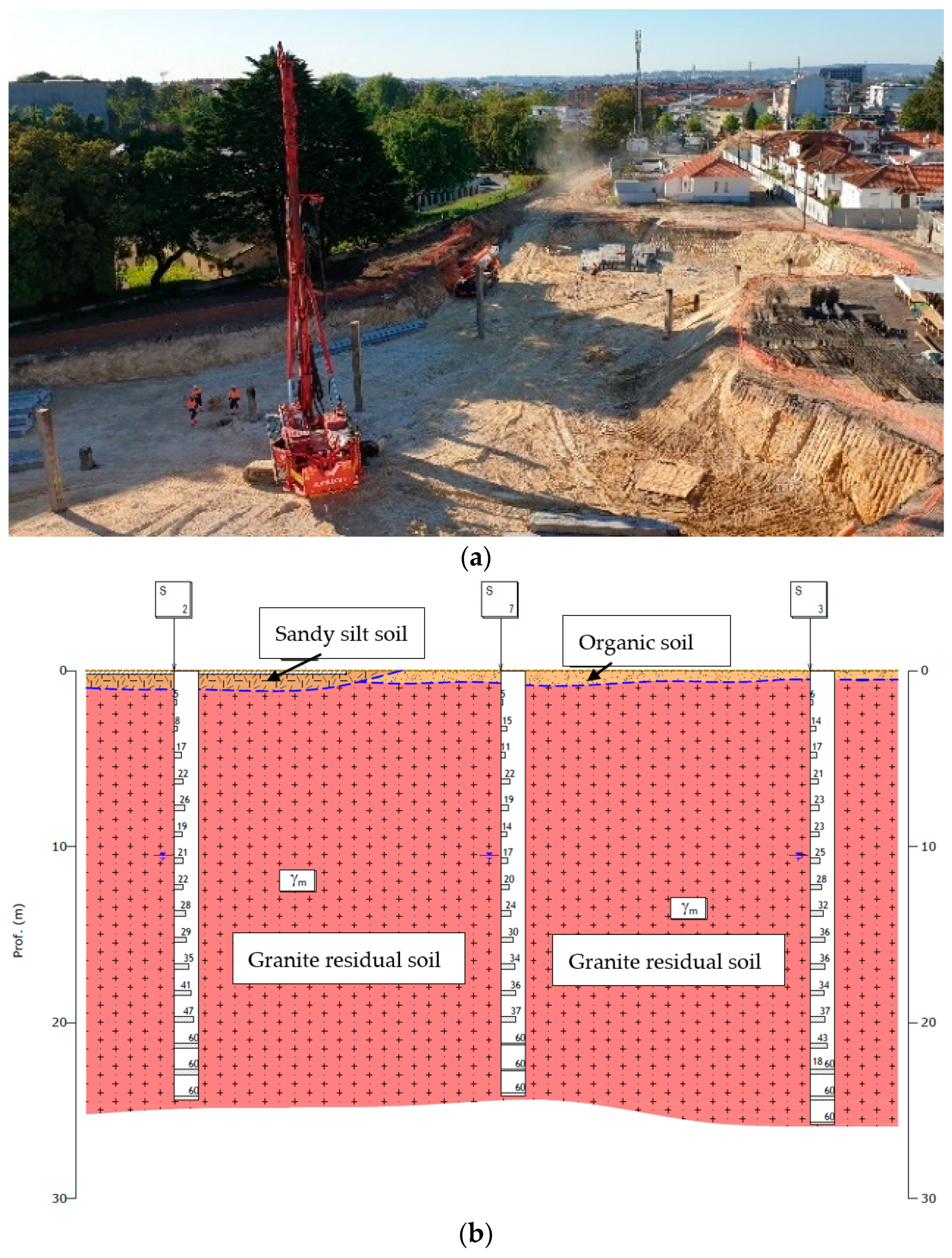 Vibration 05 00049 g005a