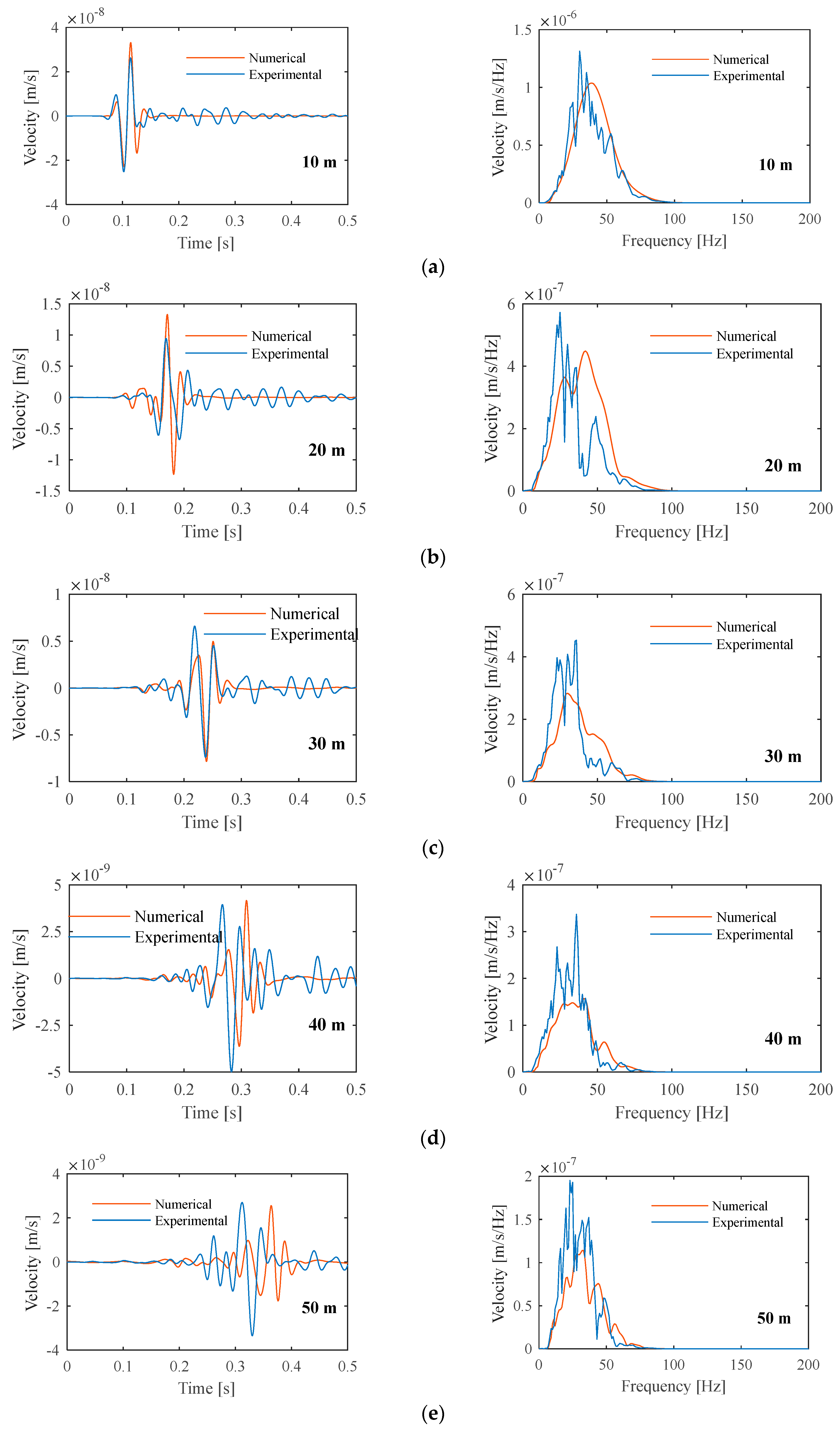 Vibration 05 00049 g013