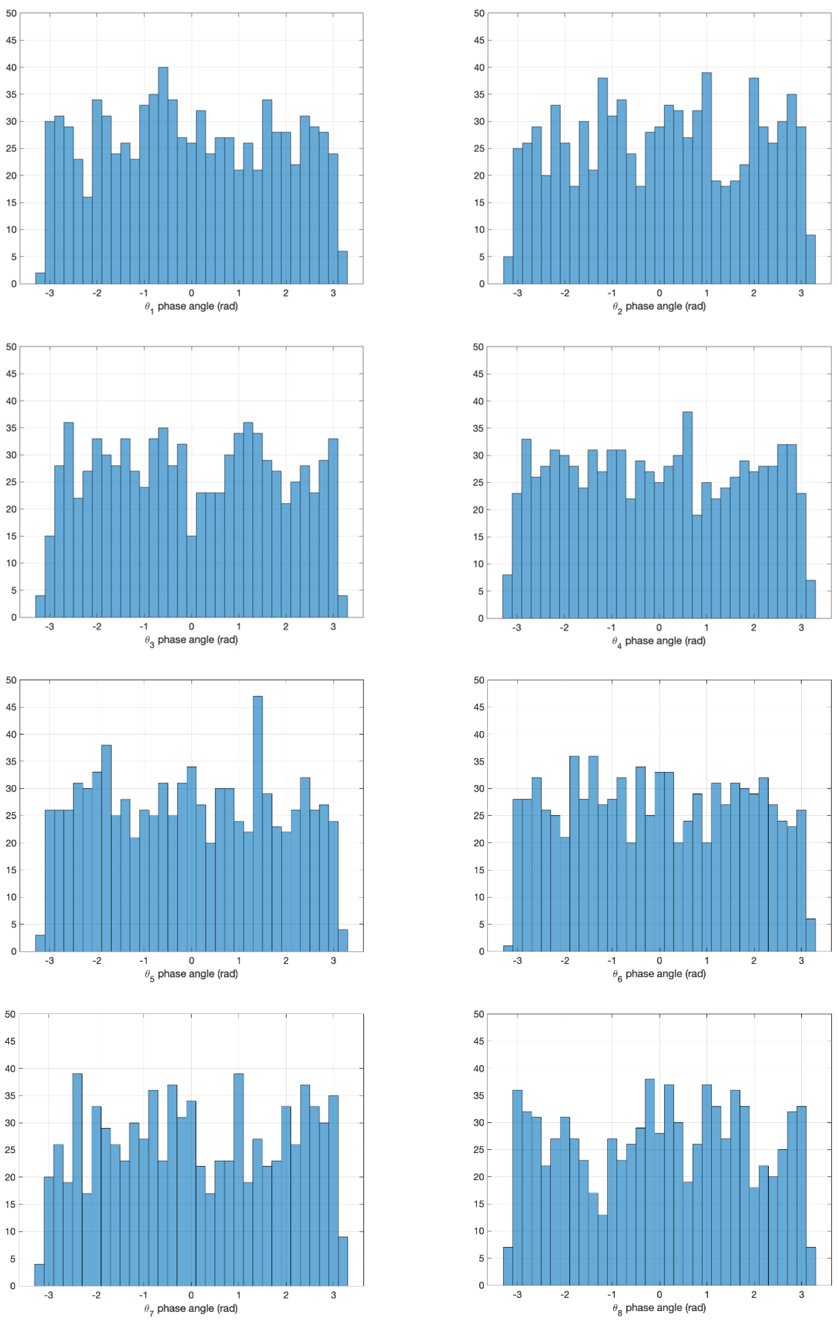 Vibration 05 00052 g007 Vibration 05 00052 g007