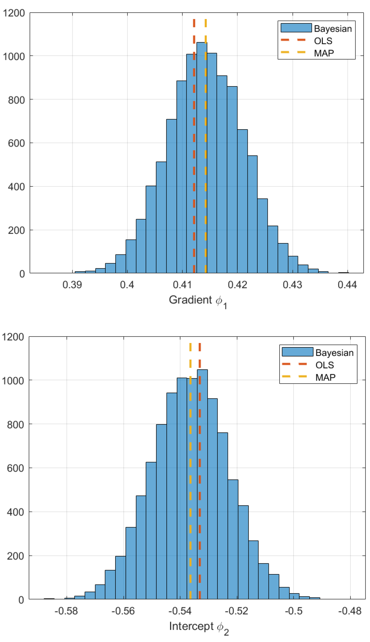 Vibration 05 00052 g011b Vibration 05 00052 g011b