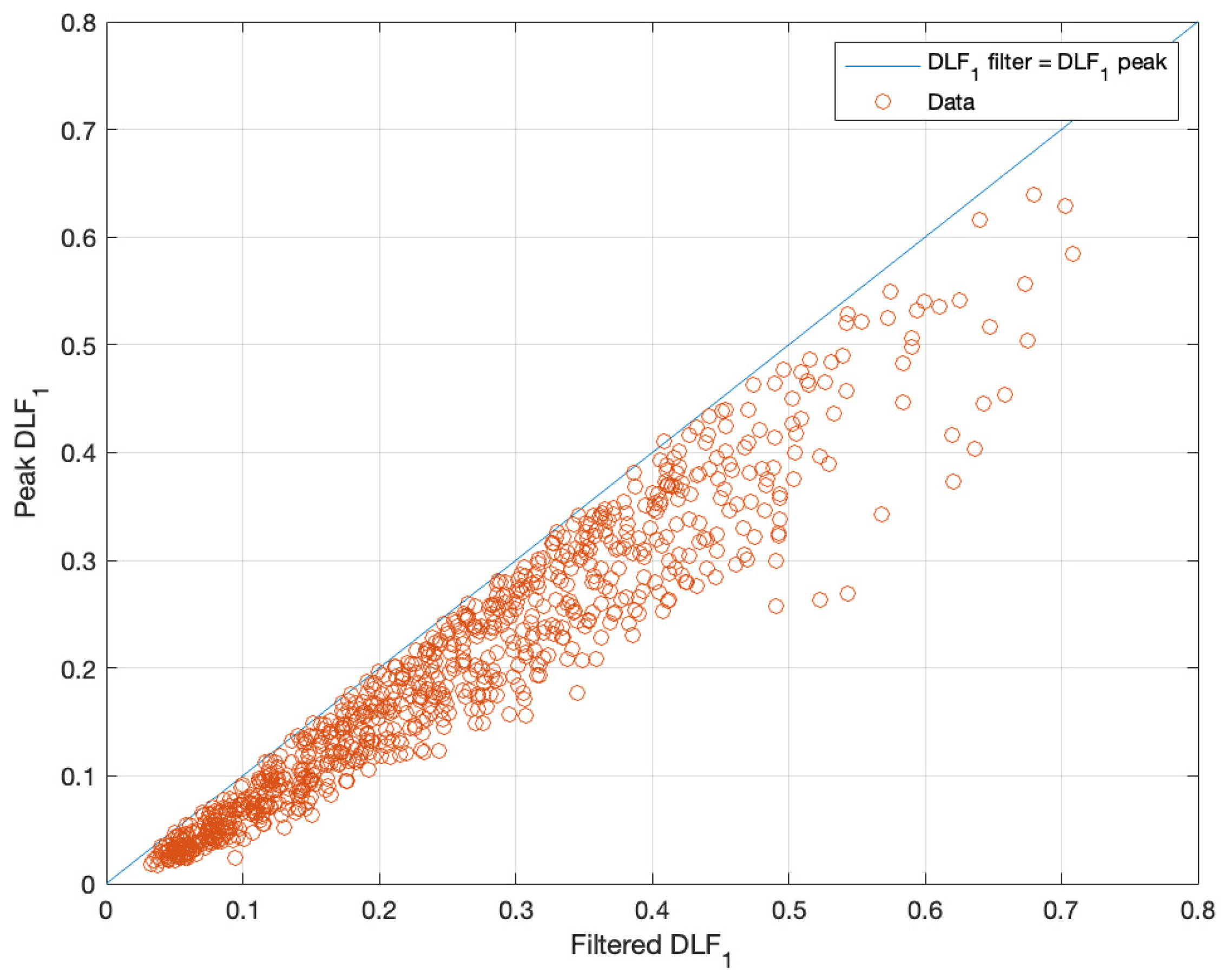 Vibration 05 00052 g016 Vibration 05 00052 g016