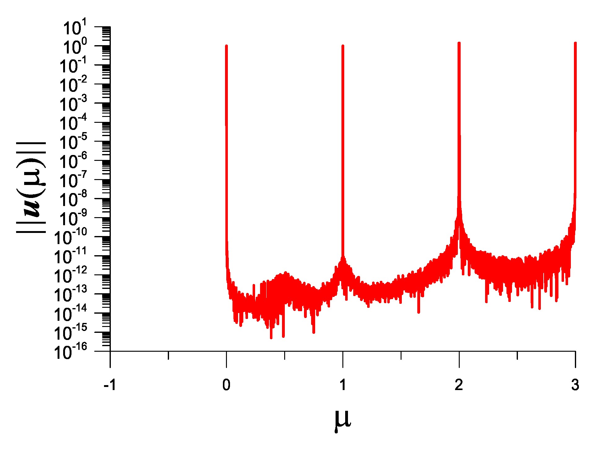 Vibration 05 00053 g011