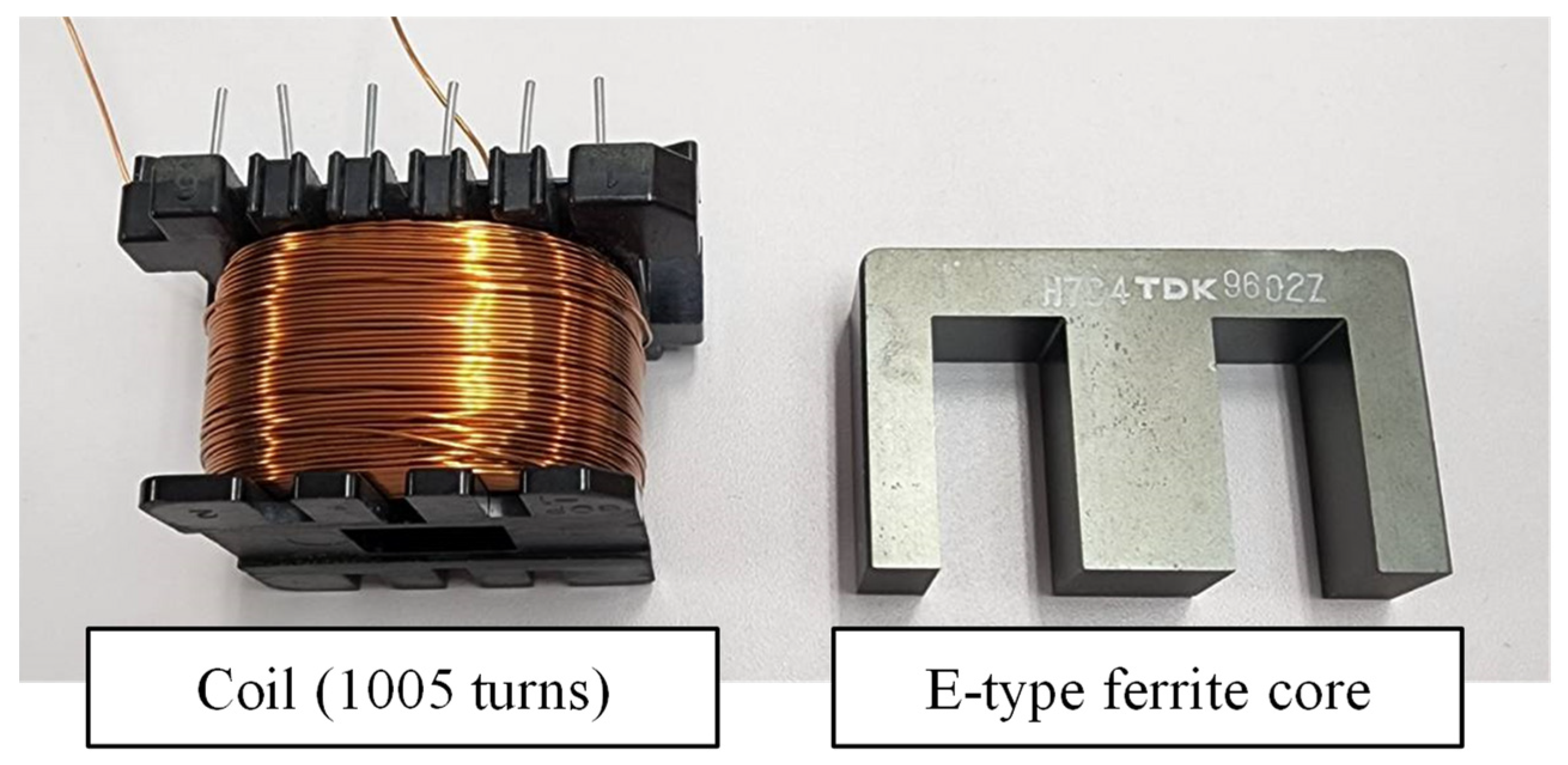 Vibration 05 00054 g002 Vibration 05 00054 g002