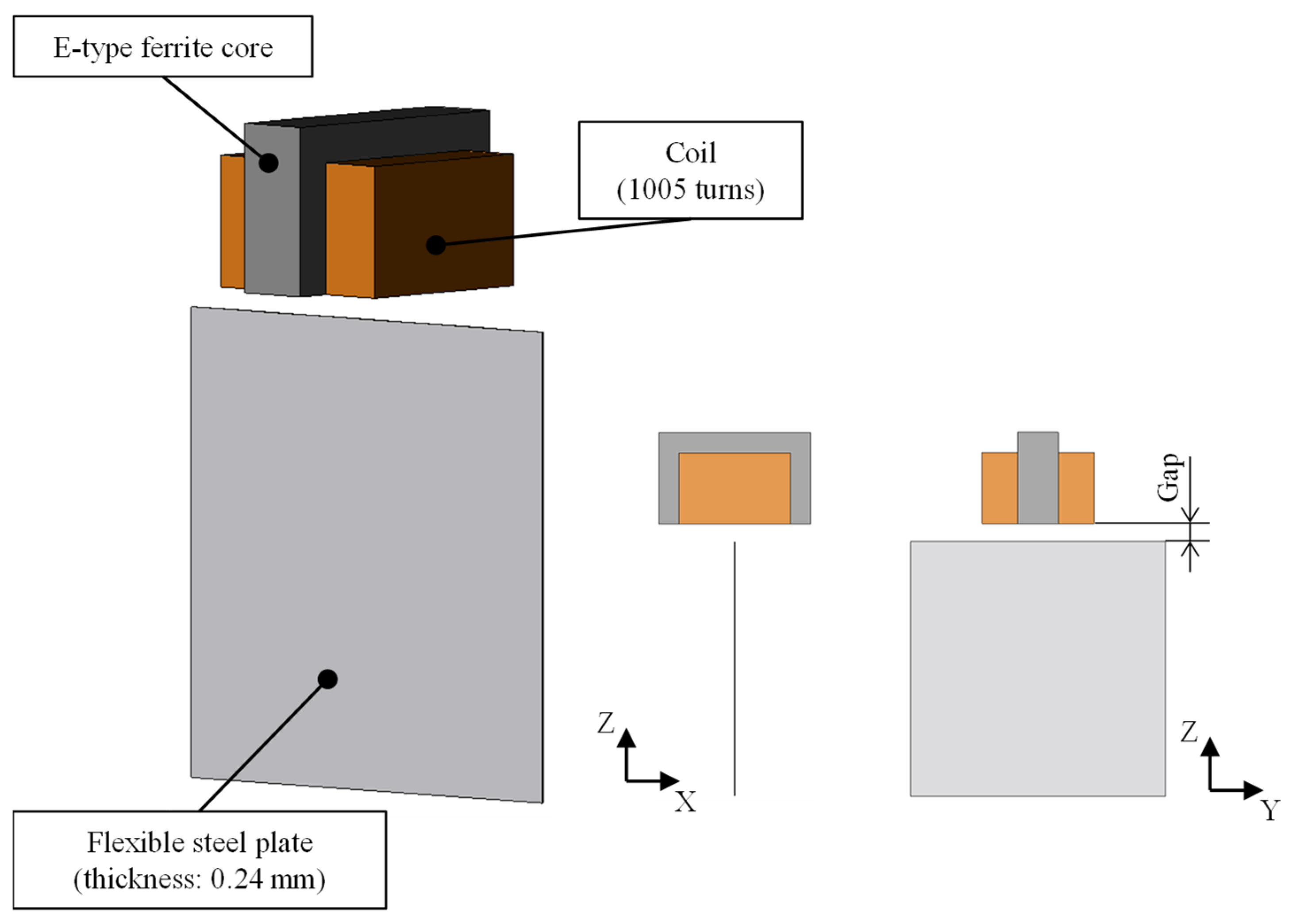 Vibration 05 00054 g004 Vibration 05 00054 g004