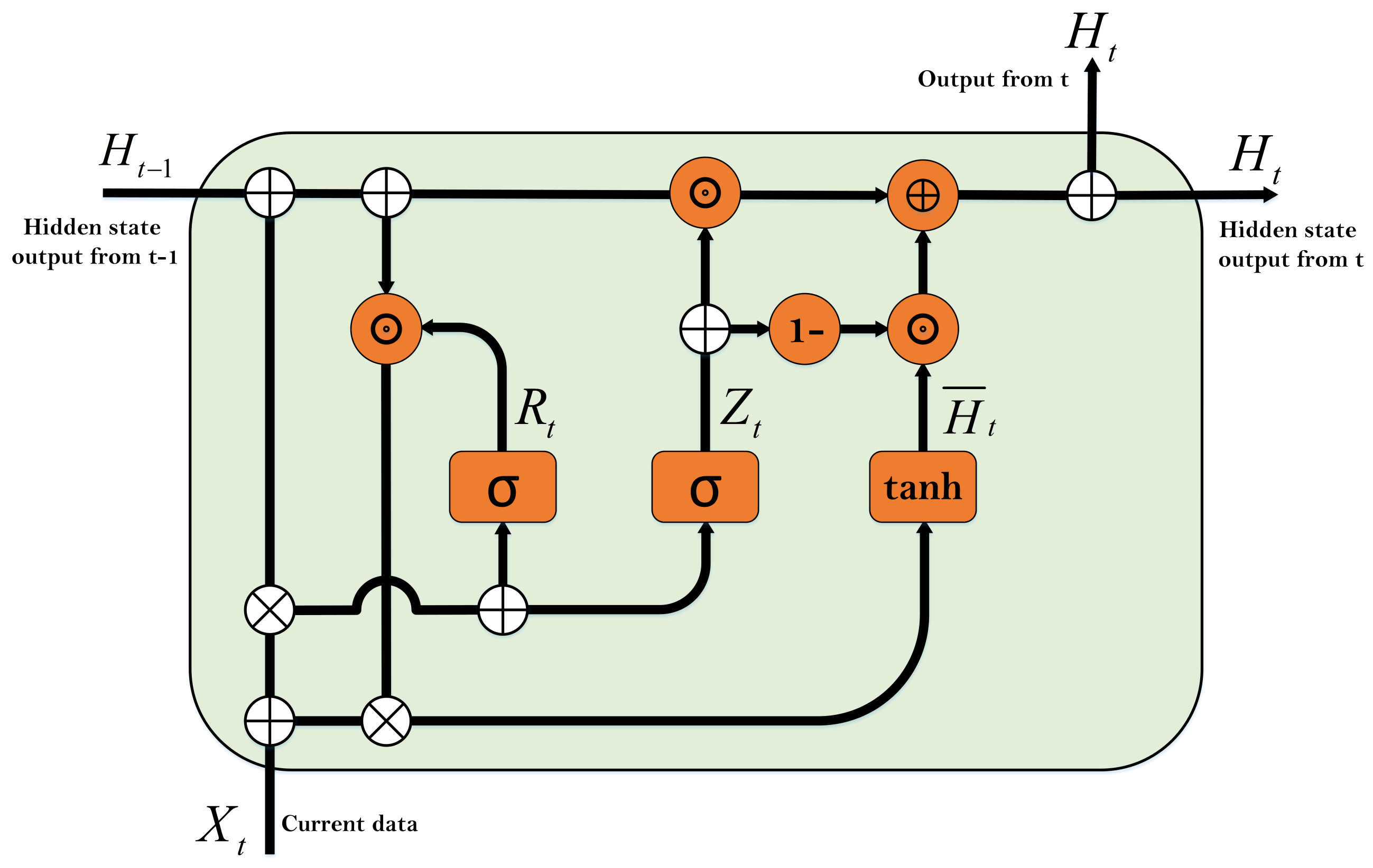 Vibration 06 00002 g001