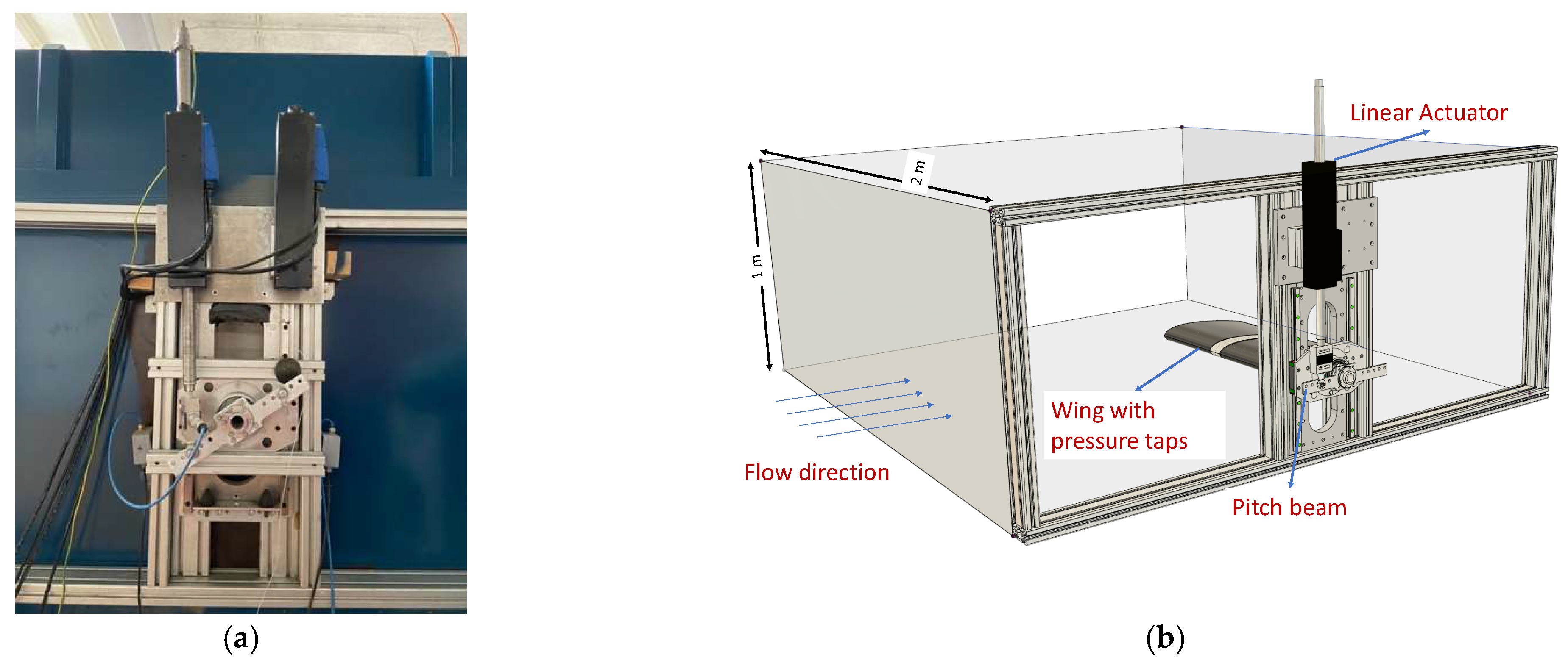 Vibration 06 00003 g002 Vibration 06 00003 g002