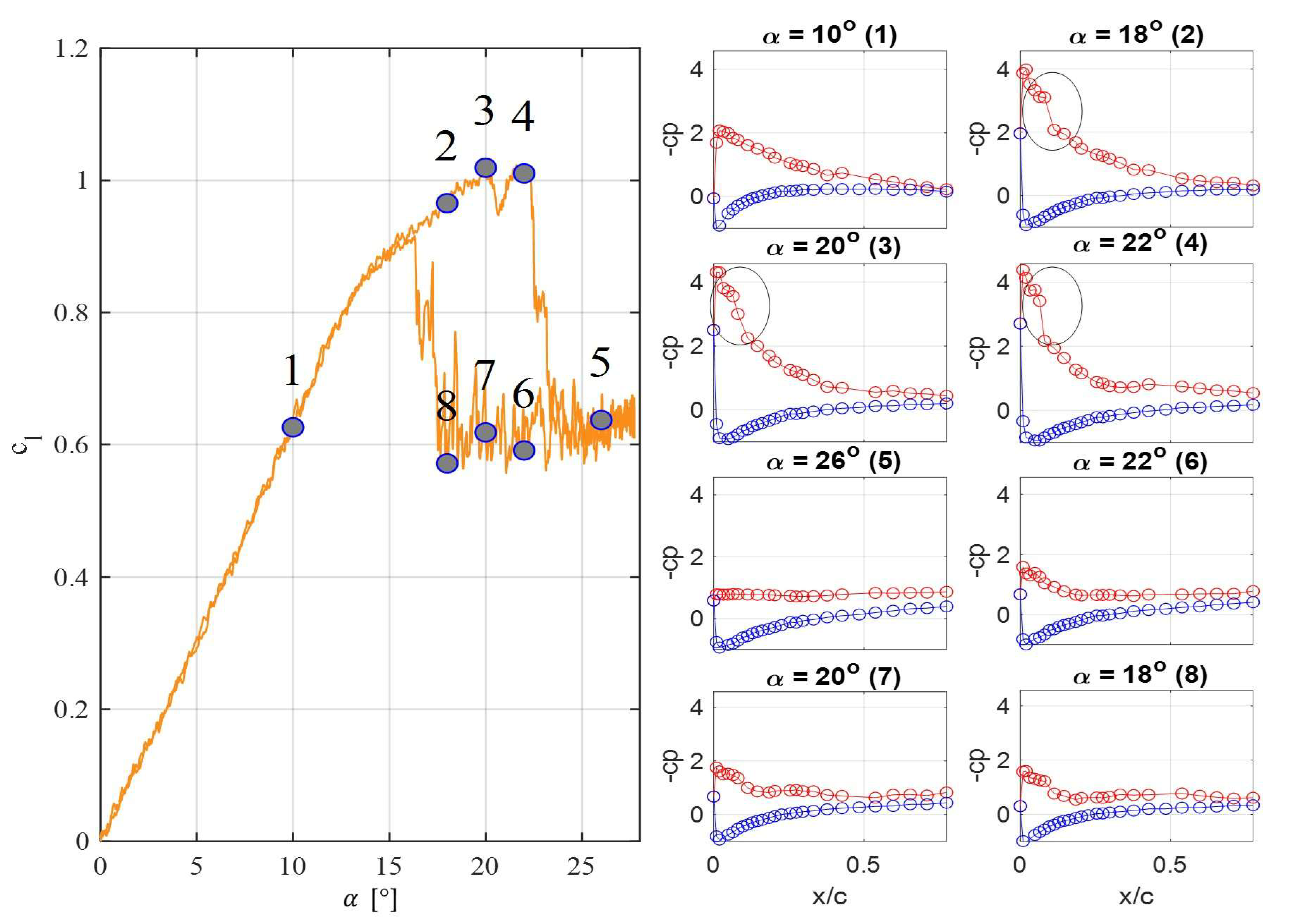 Vibration 06 00003 g009 Vibration 06 00003 g009