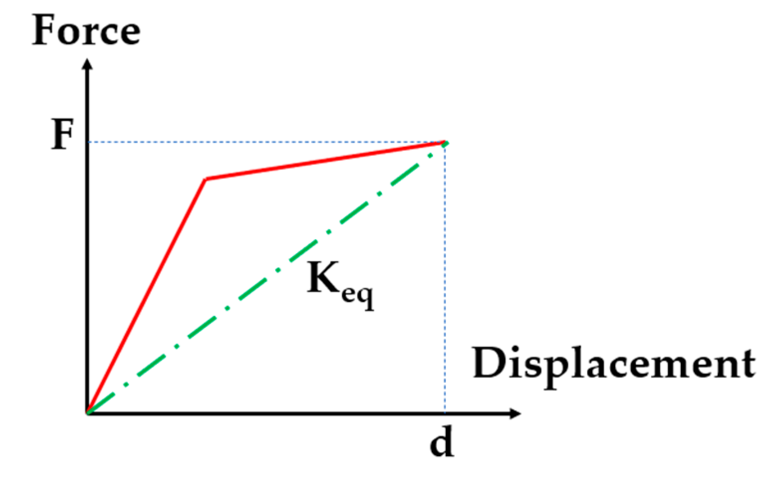 Vibration 06 00006 g012