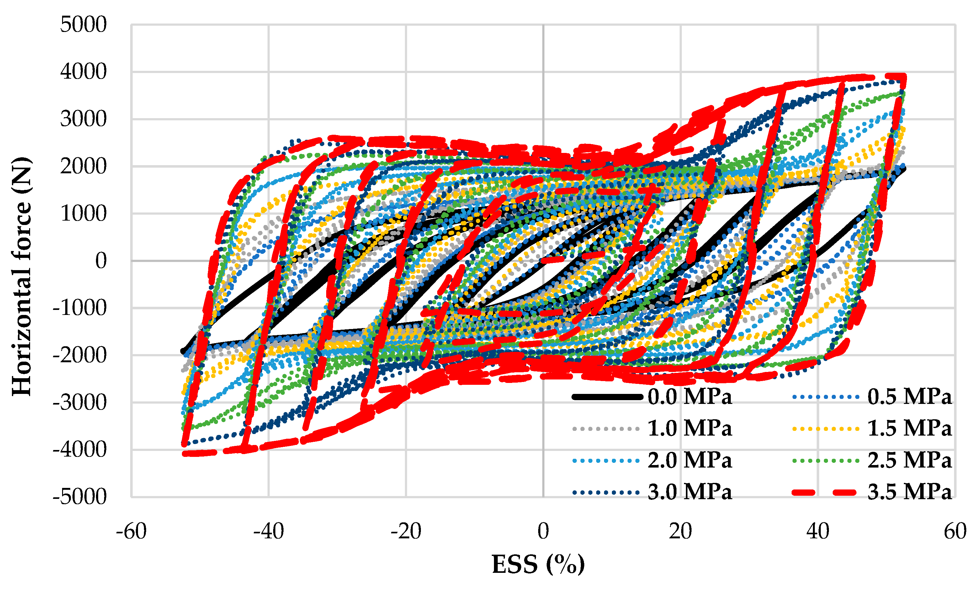 Vibration 06 00006 g014
