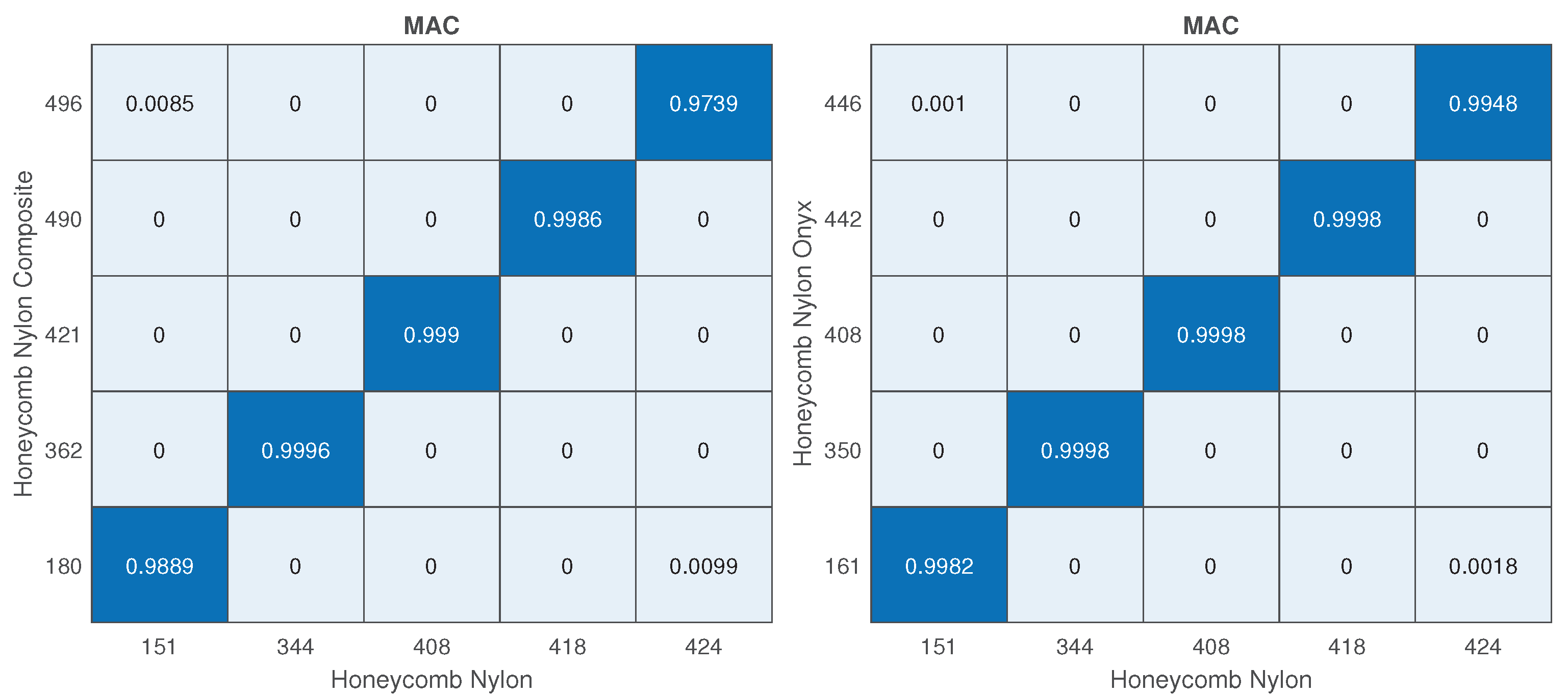 Vibration 06 00007 g009