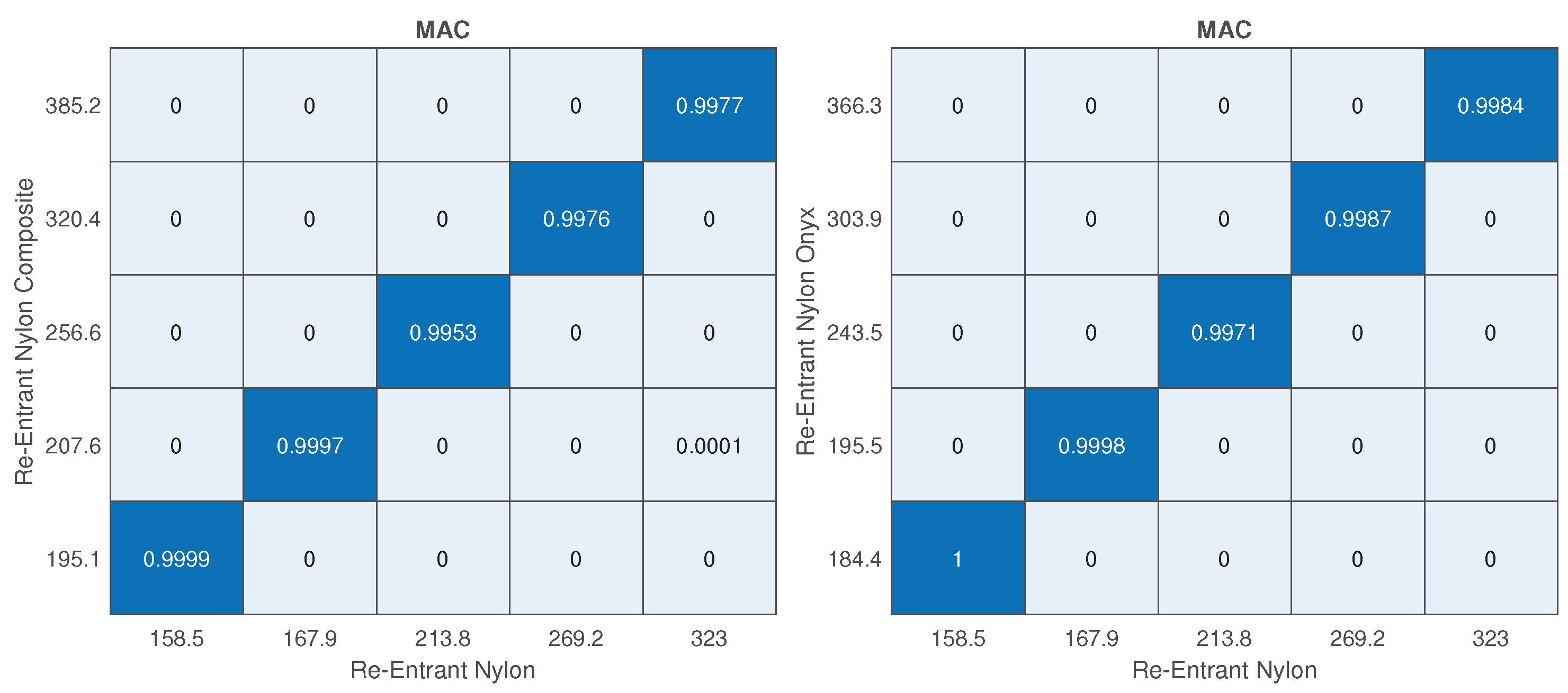 Vibration 06 00007 g010