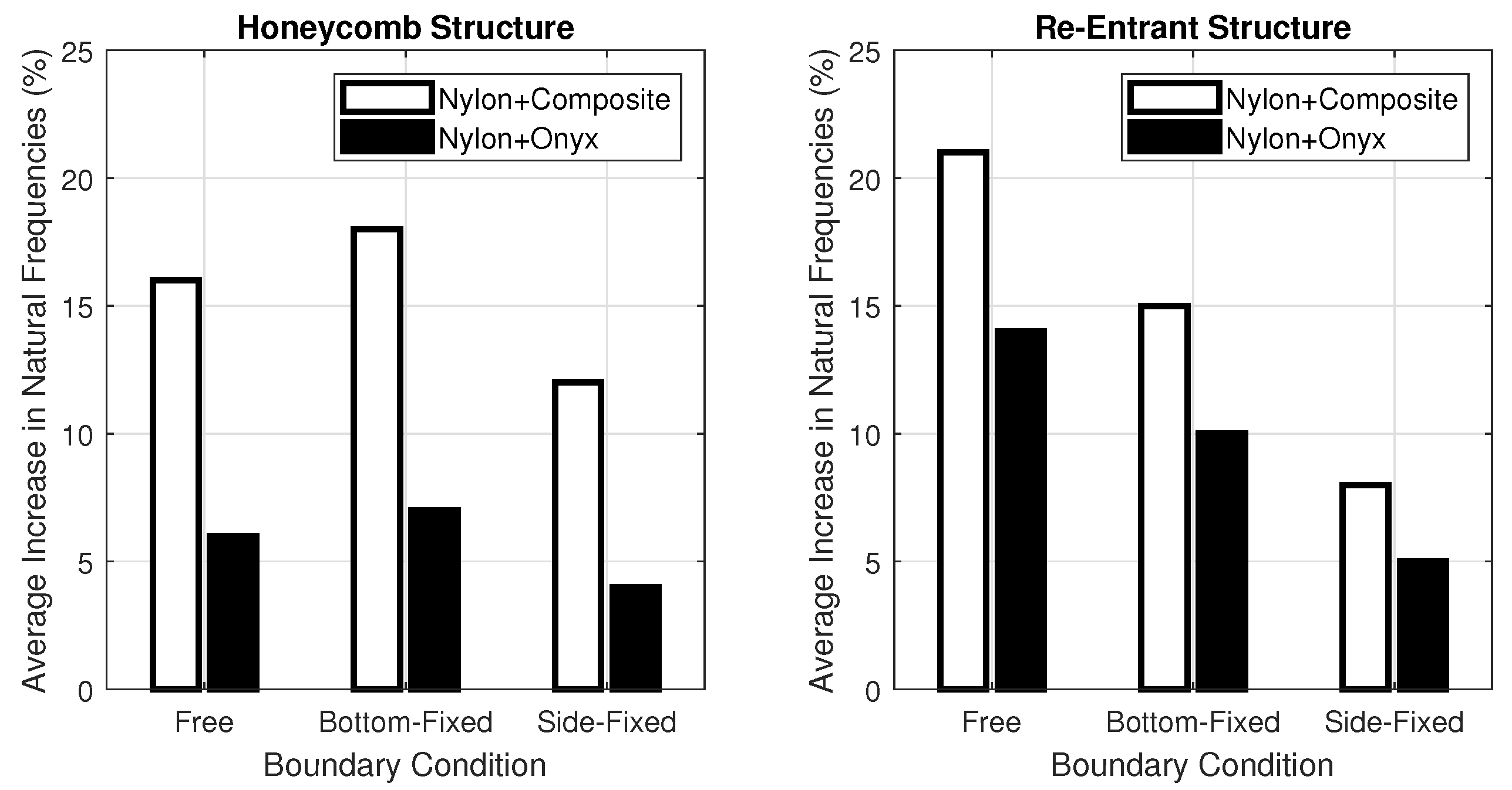 Vibration 06 00007 g013