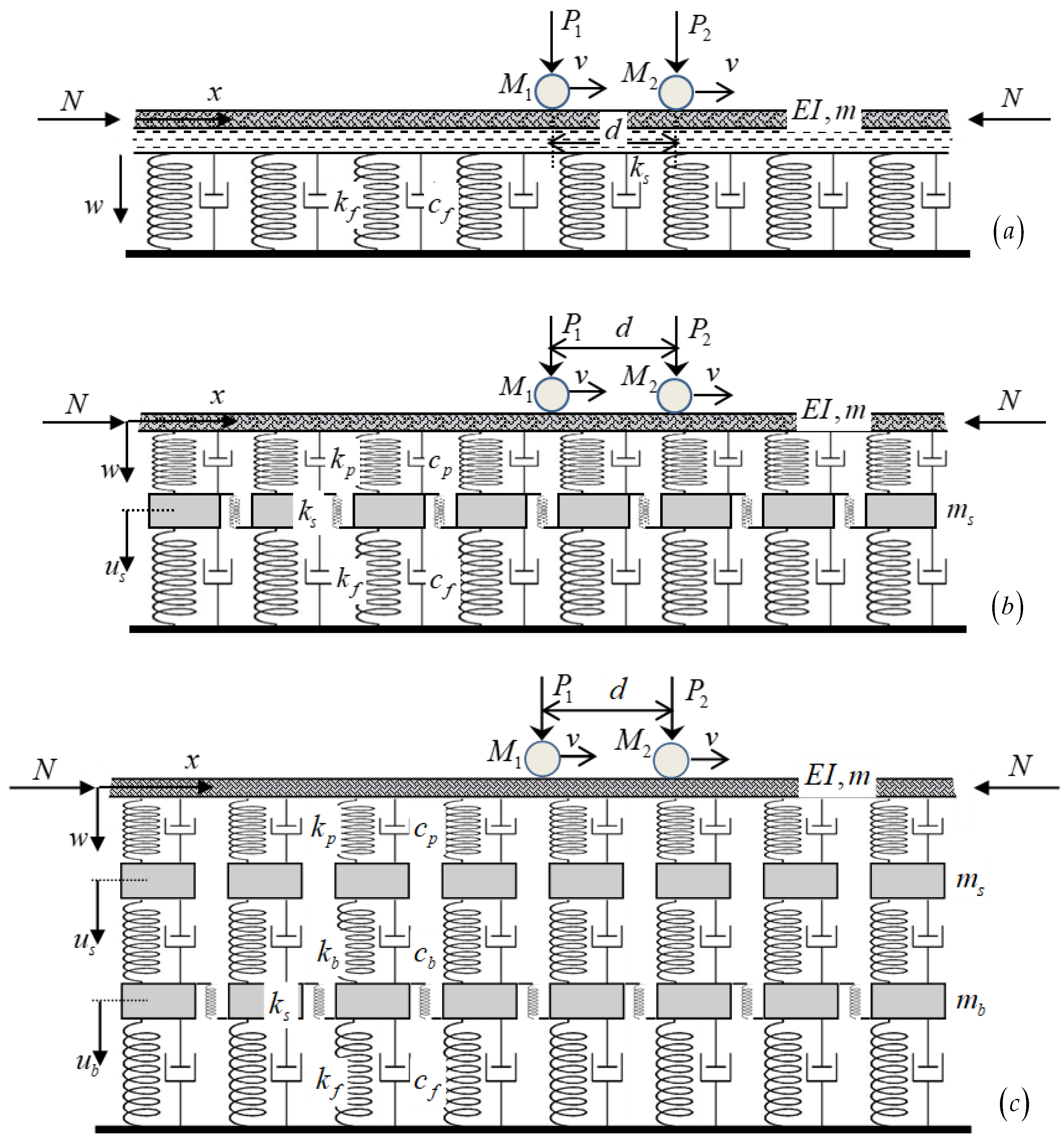 Vibration 06 00009 g001