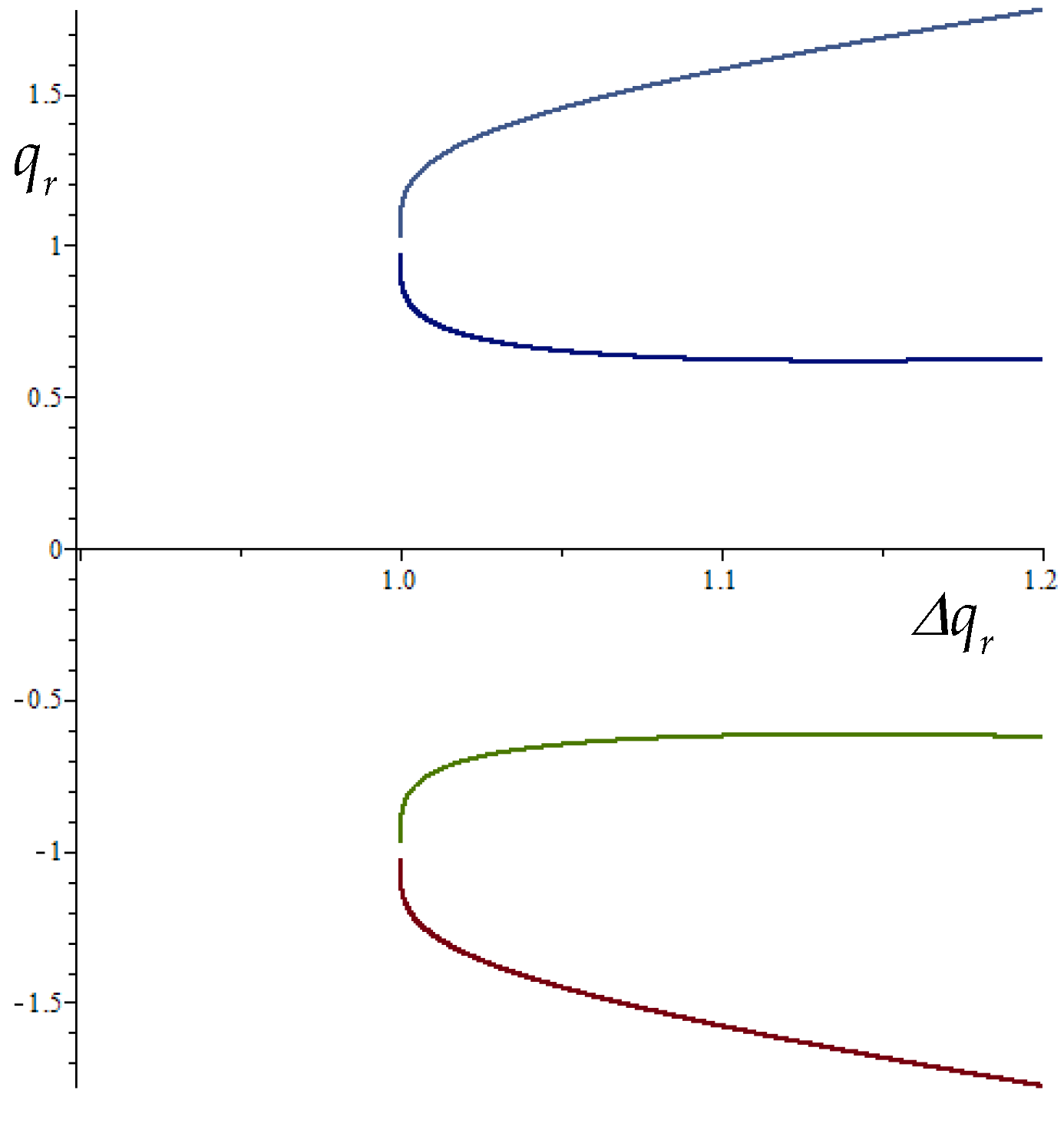 Vibration 06 00009 g002