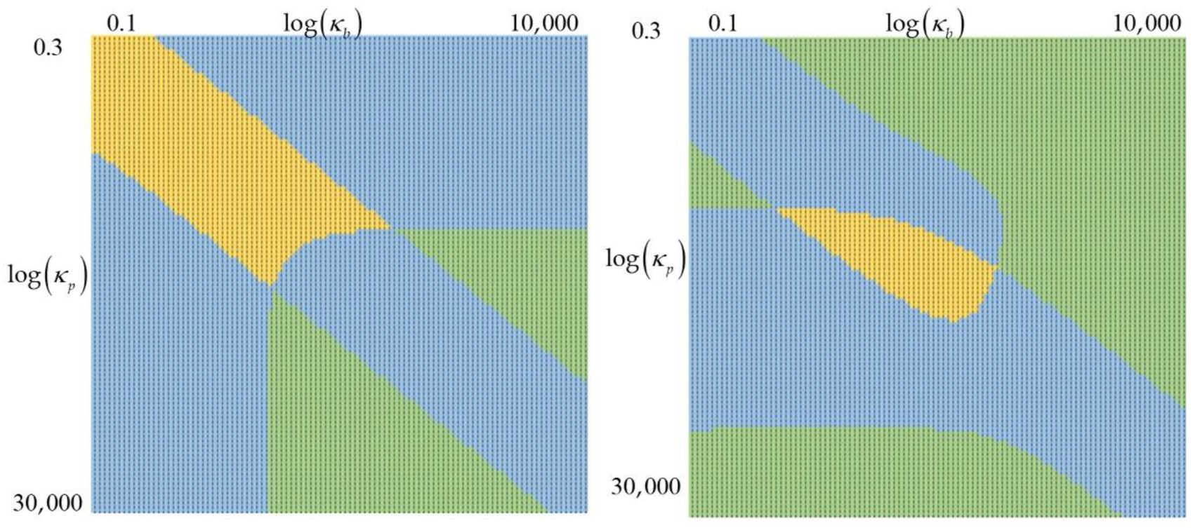 Vibration 06 00009 g005