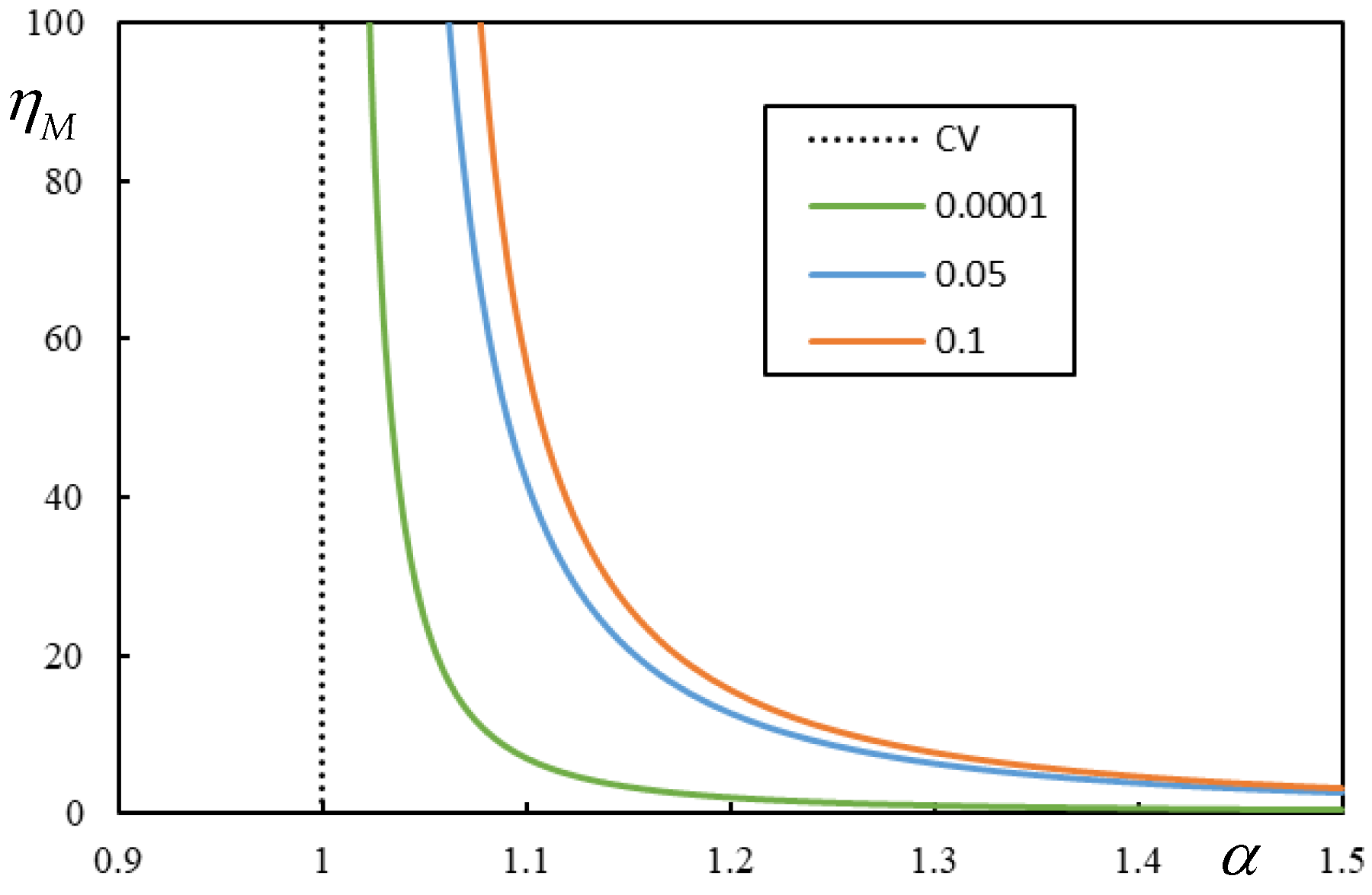 Vibration 06 00009 g011