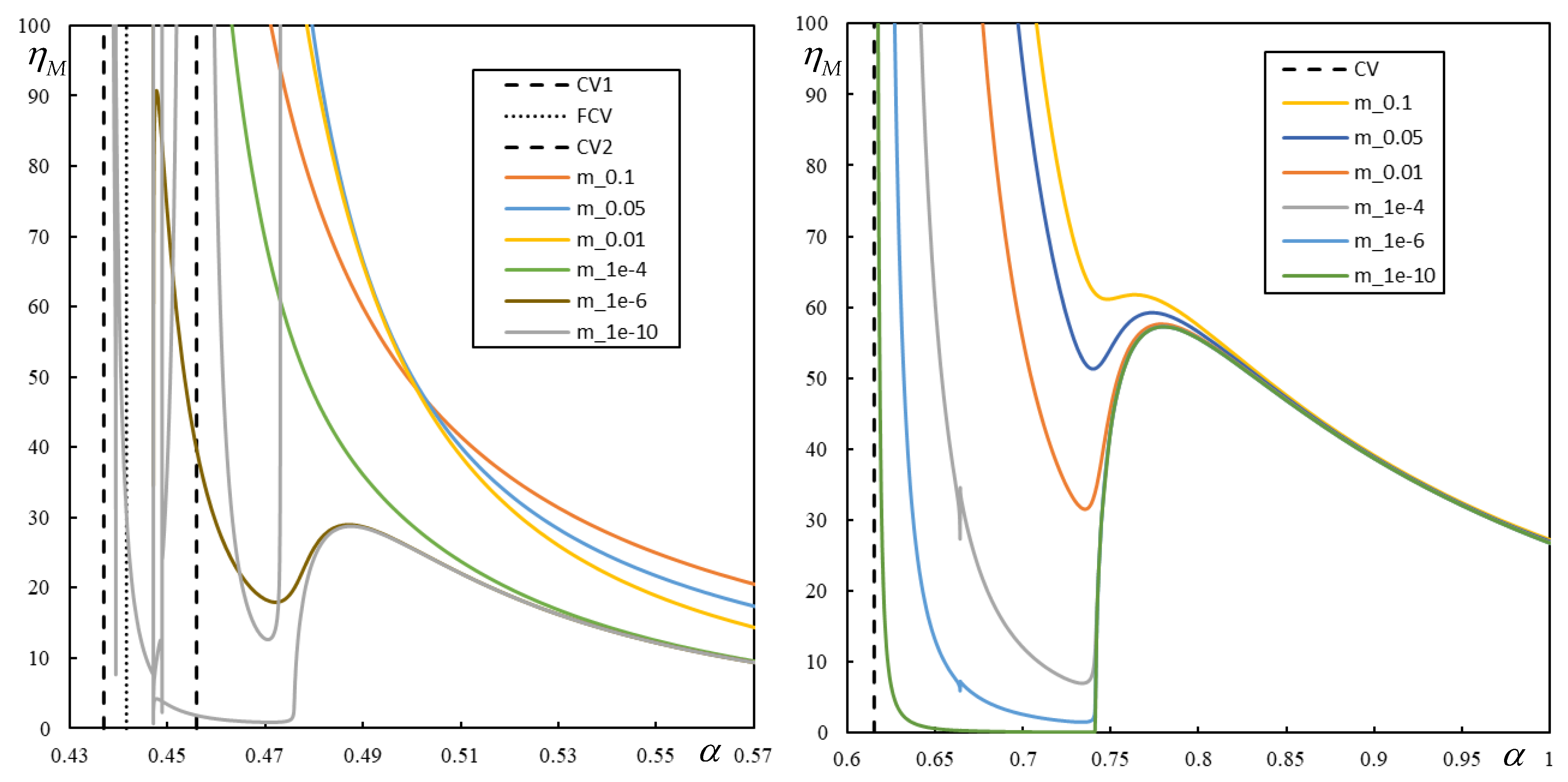 Vibration 06 00009 g015