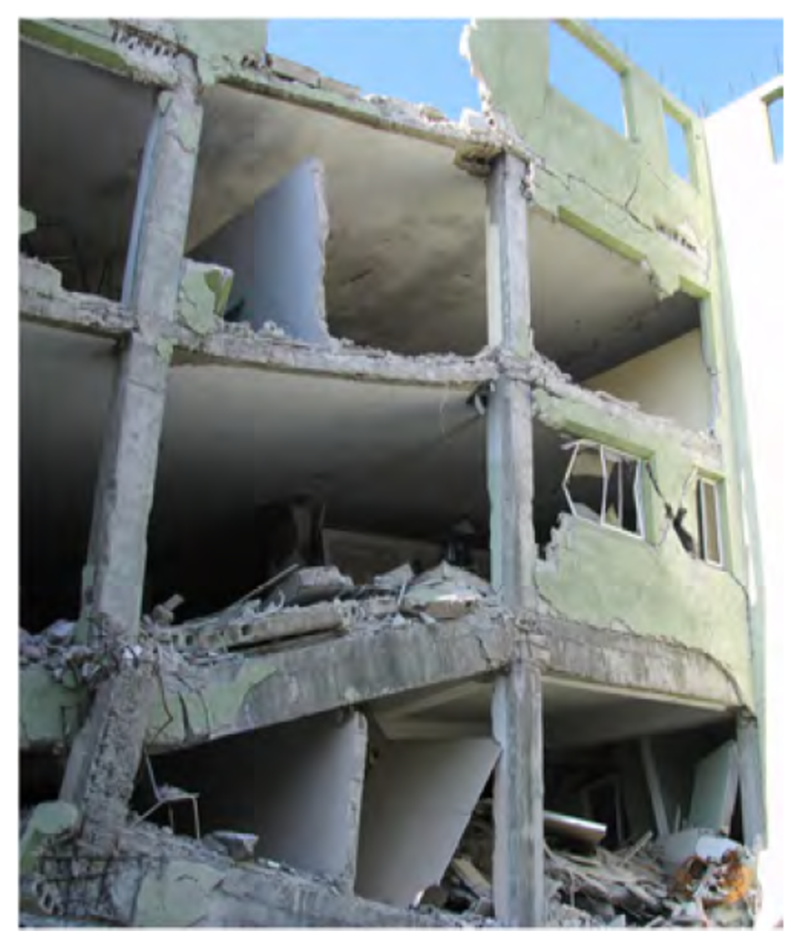 Vibration 06 00011 g001 Vibration 06 00011 g001