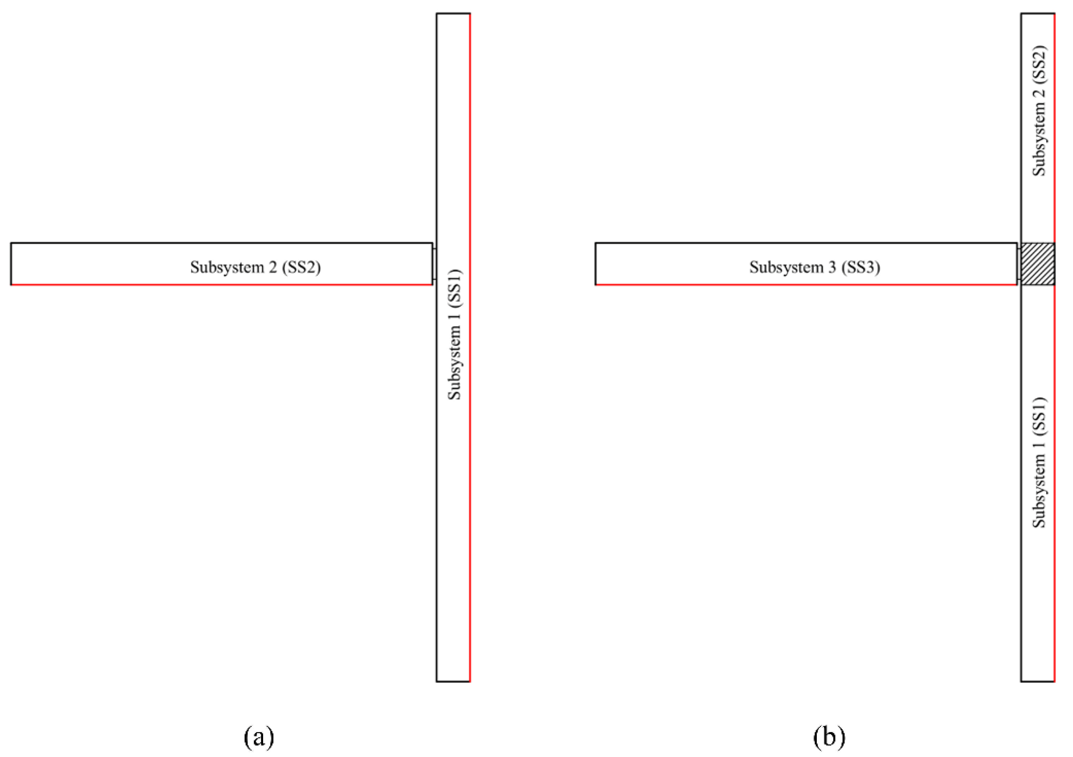Vibration 06 00011 g005 Vibration 06 00011 g005