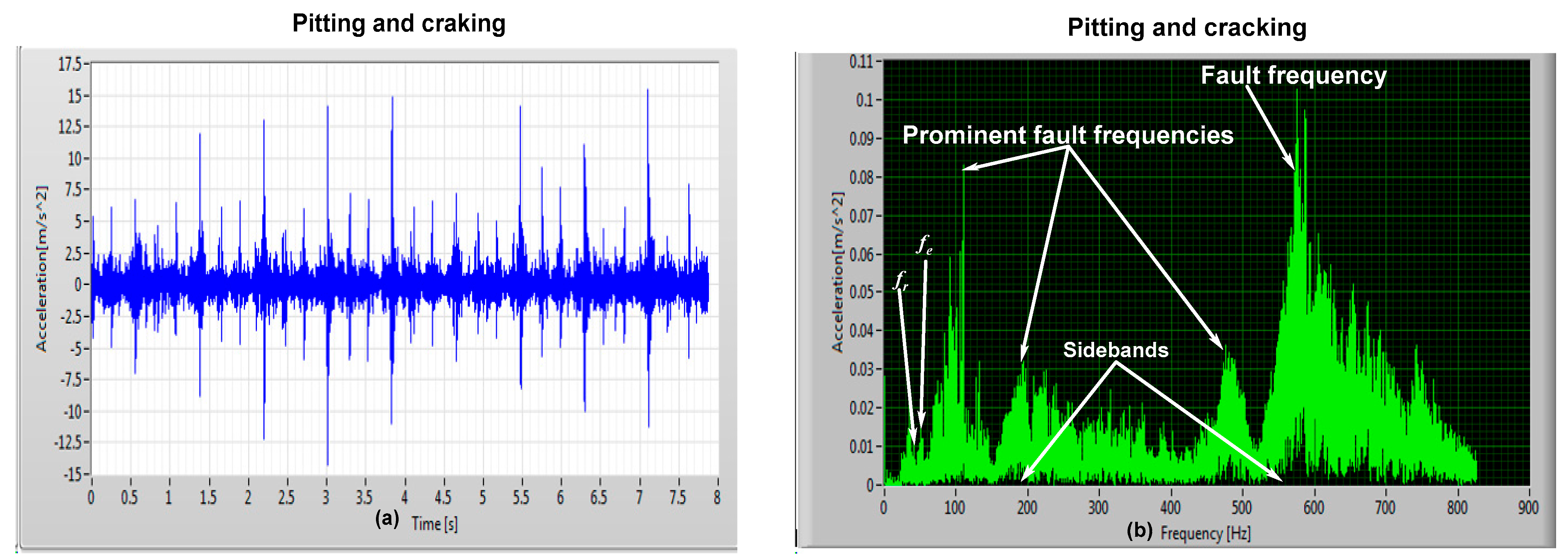 Vibration 06 00013 g017 550