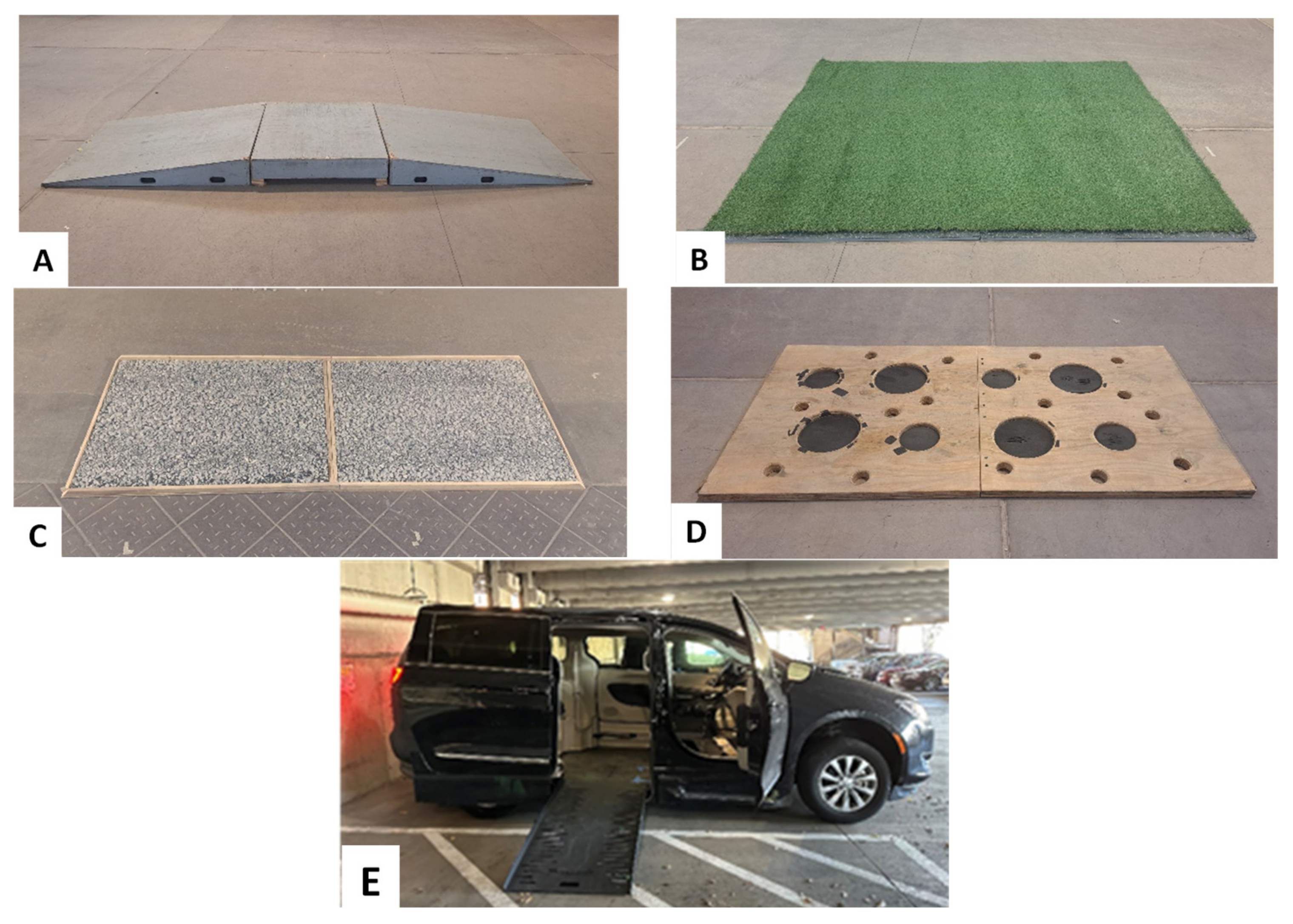 Vibration 06 00016 g003 Vibration 06 00016 g003