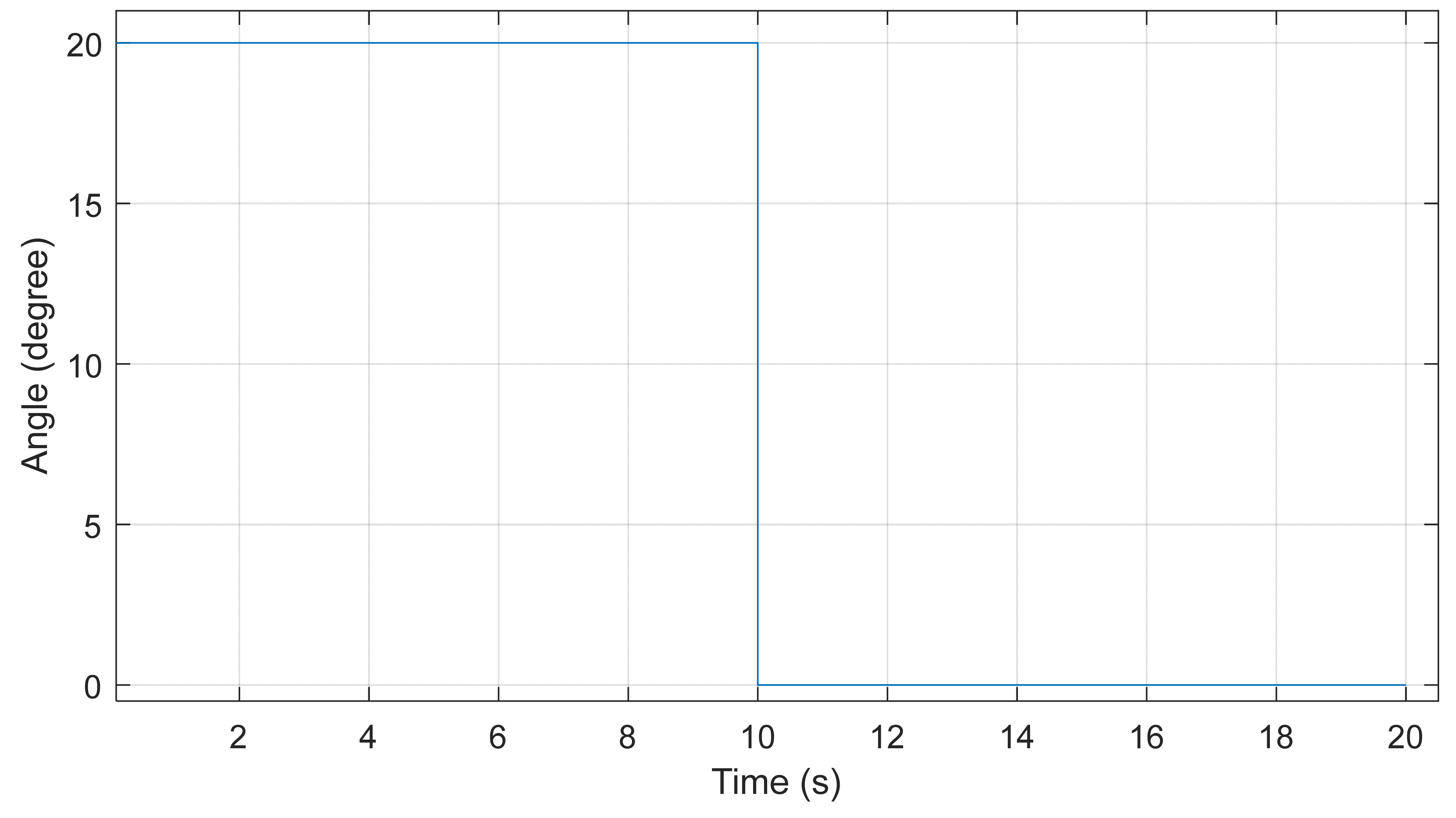 Vibration 06 00018 g002