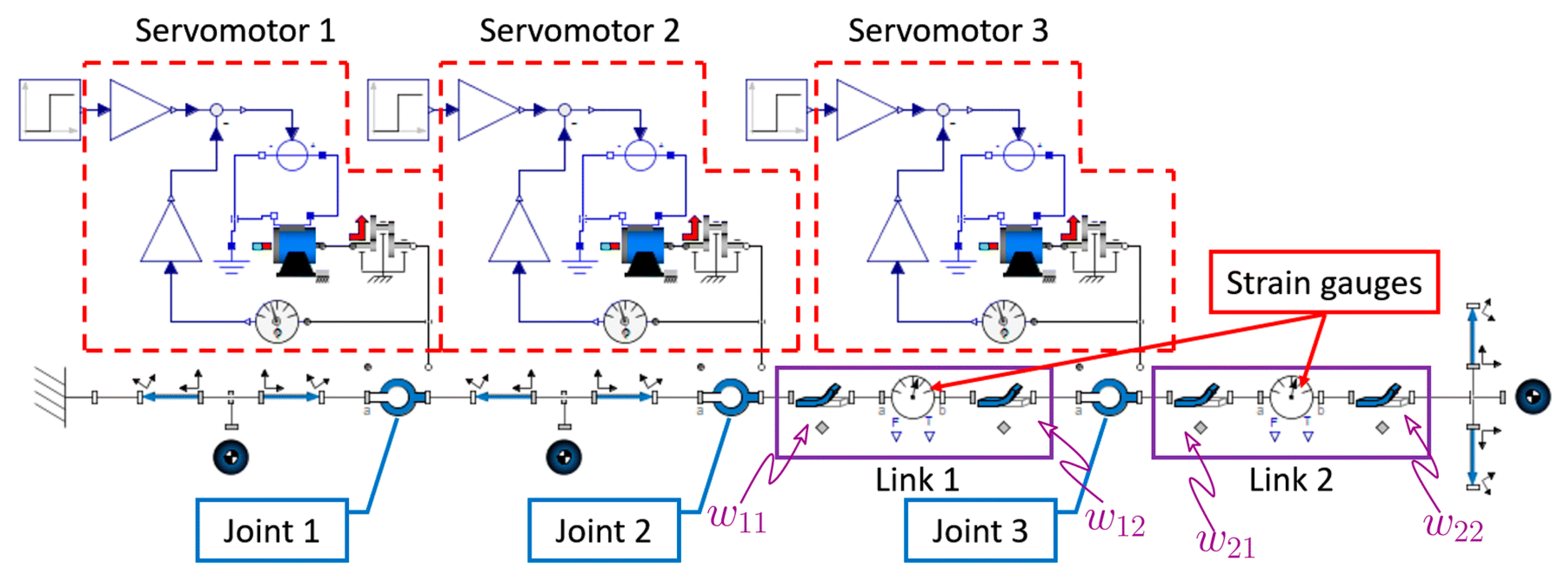 Vibration 06 00018 g003