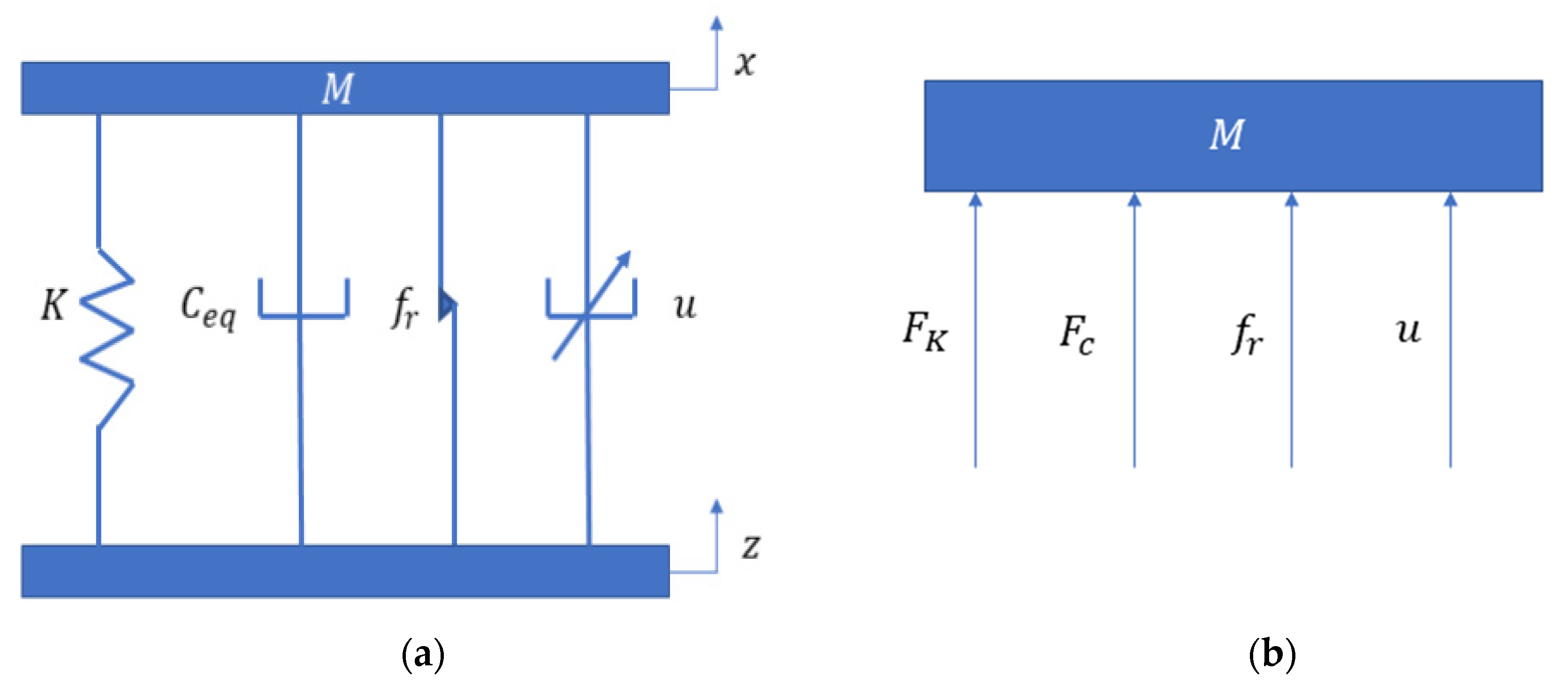 Vibration 06 00019 g004