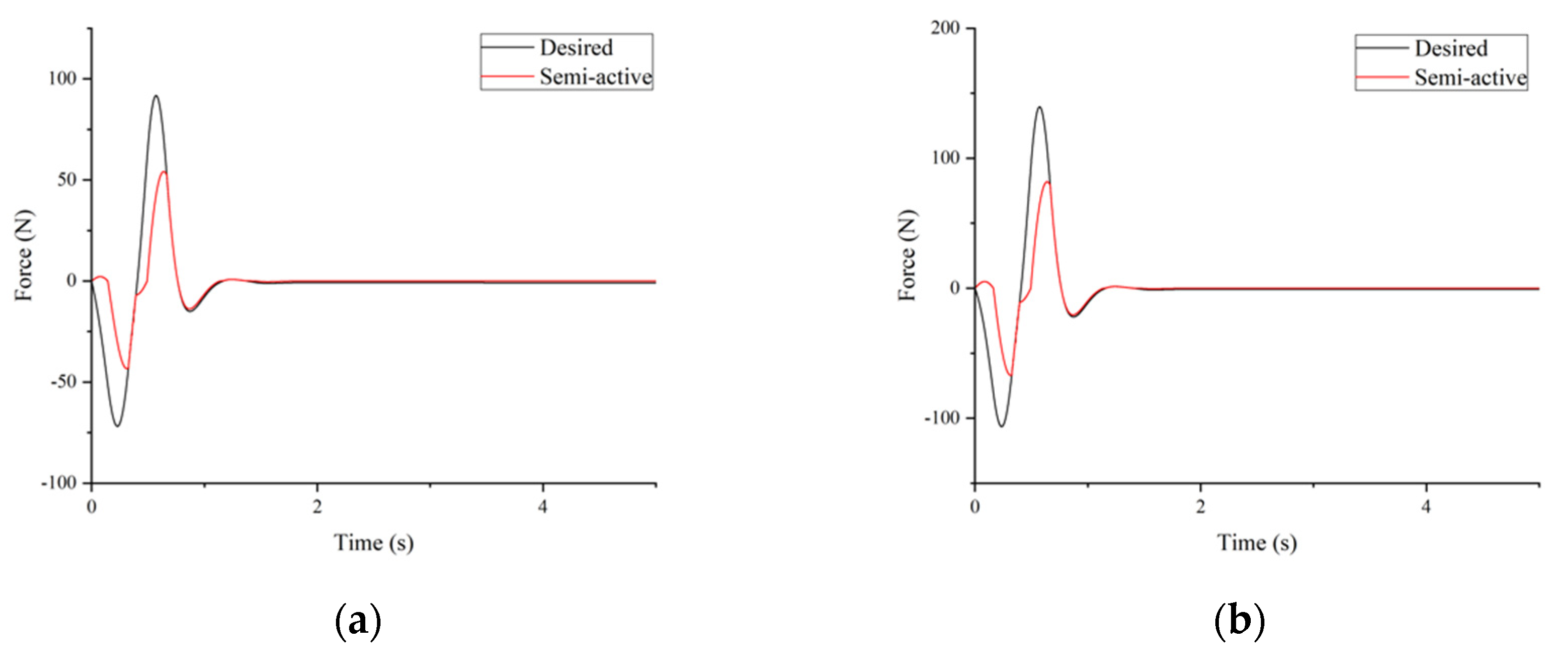 Vibration 06 00019 g009