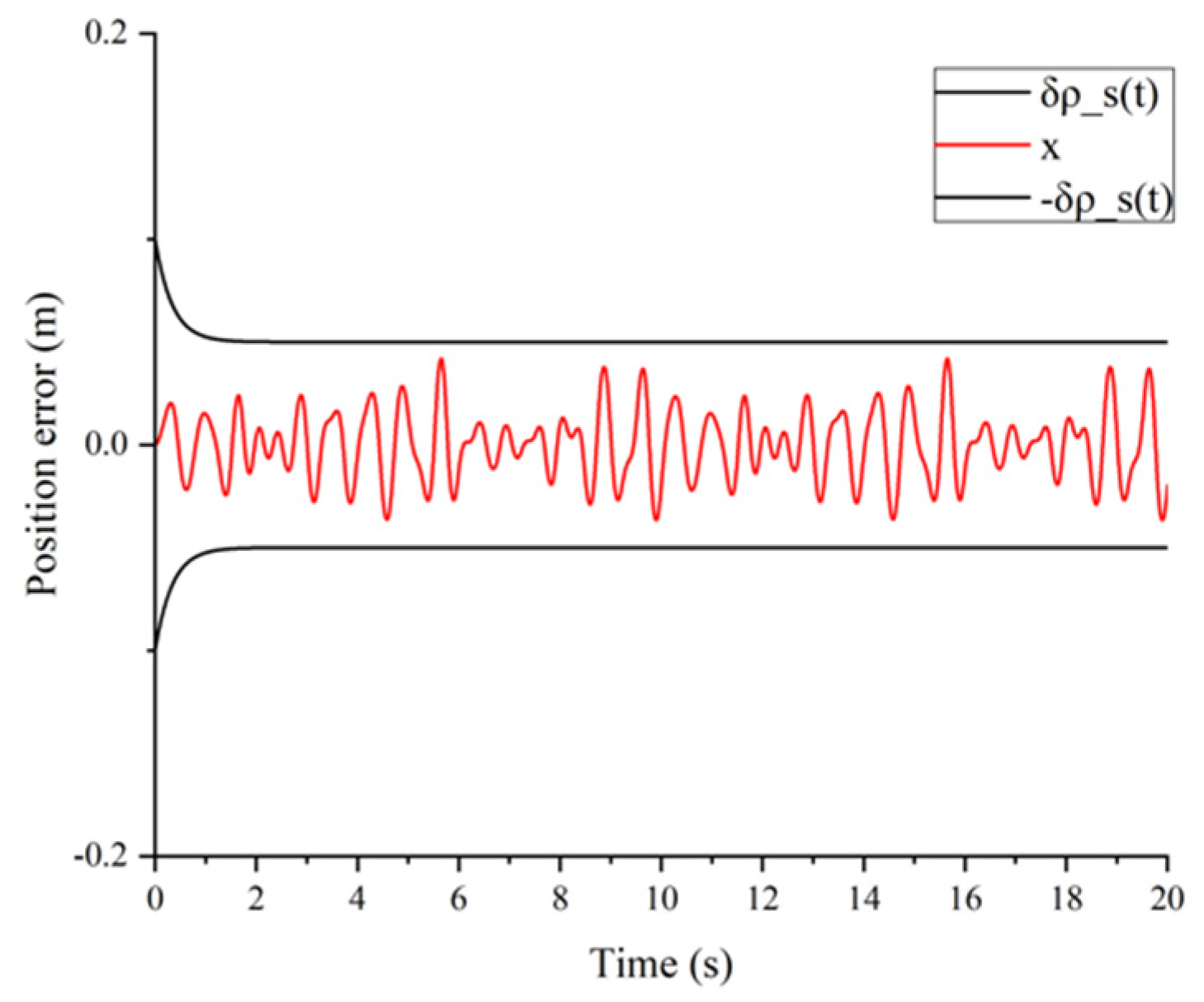 Vibration 06 00019 g011