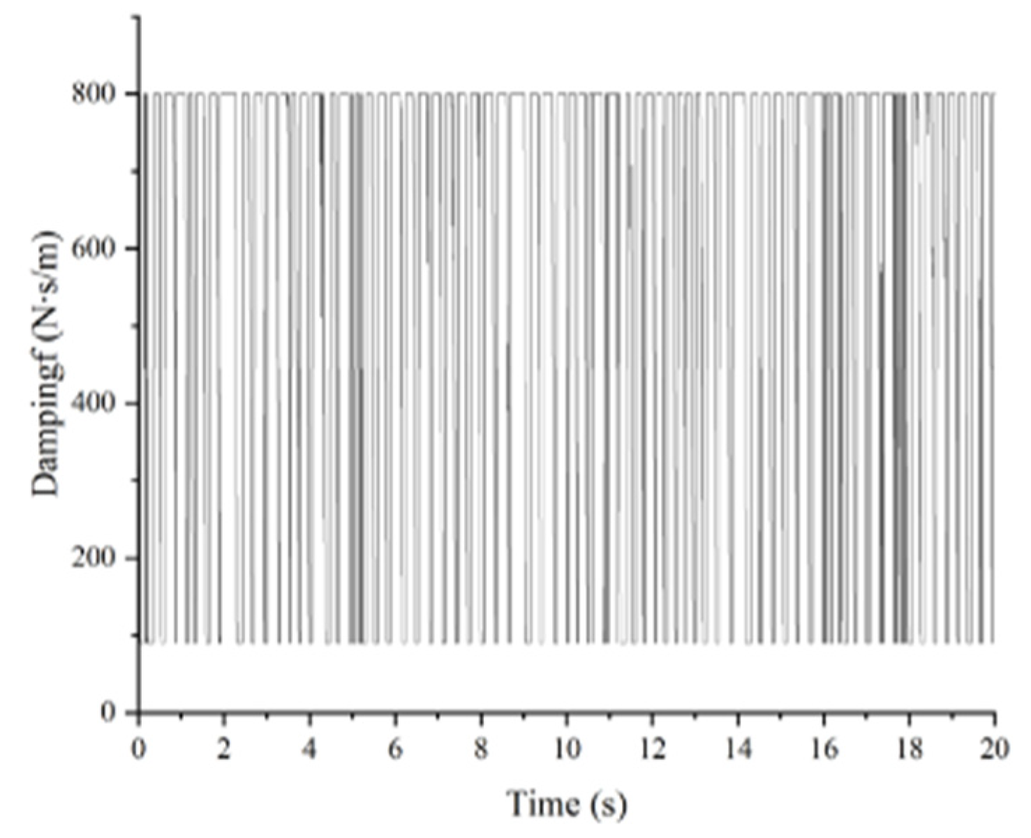 Vibration 06 00019 g017